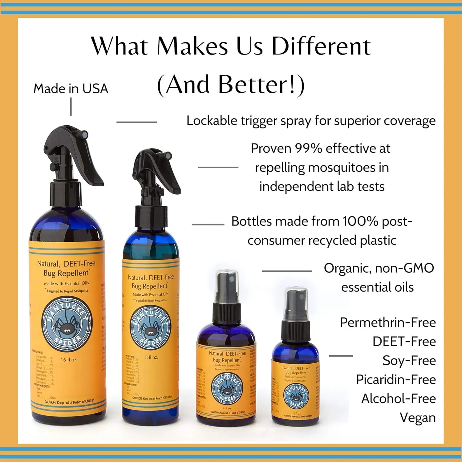 Nantucket Spider Natural Insect Repellent Spray for People | Long-Lasting Protection Against Mosquitoes, Biting Flies, & No-See-Ums | Deet Free Organic Essential Oil Bug Spray | 02 fl oz - Pack of 03