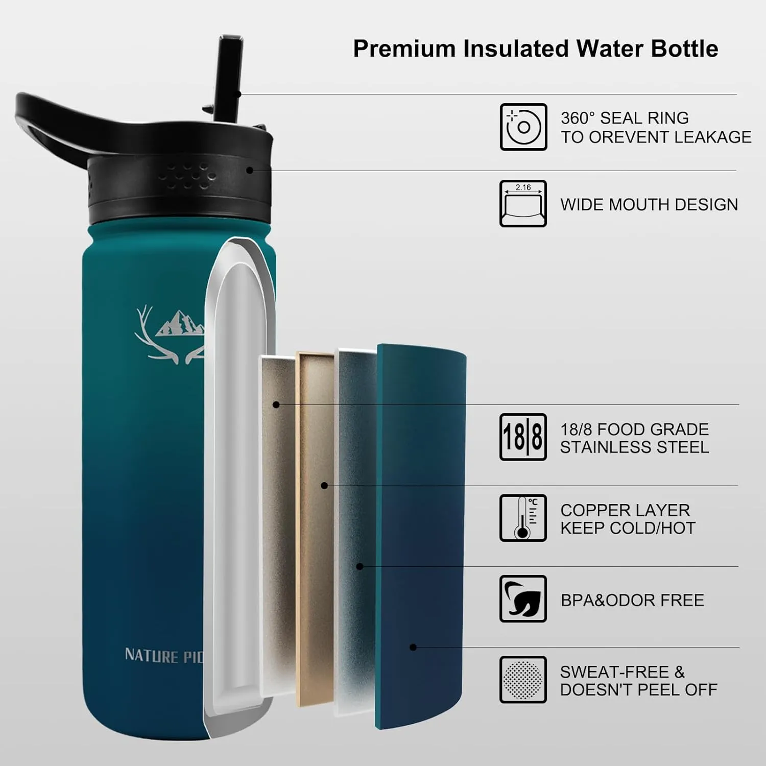 NATURE PIONEOR Insulated Water Bottles with Paracord Handle - 18 oz Vacuum Sports Wide Mouth Water Bottle with 3 Lids, Leak Proof Stainless Steel Keeps Hot and Cold