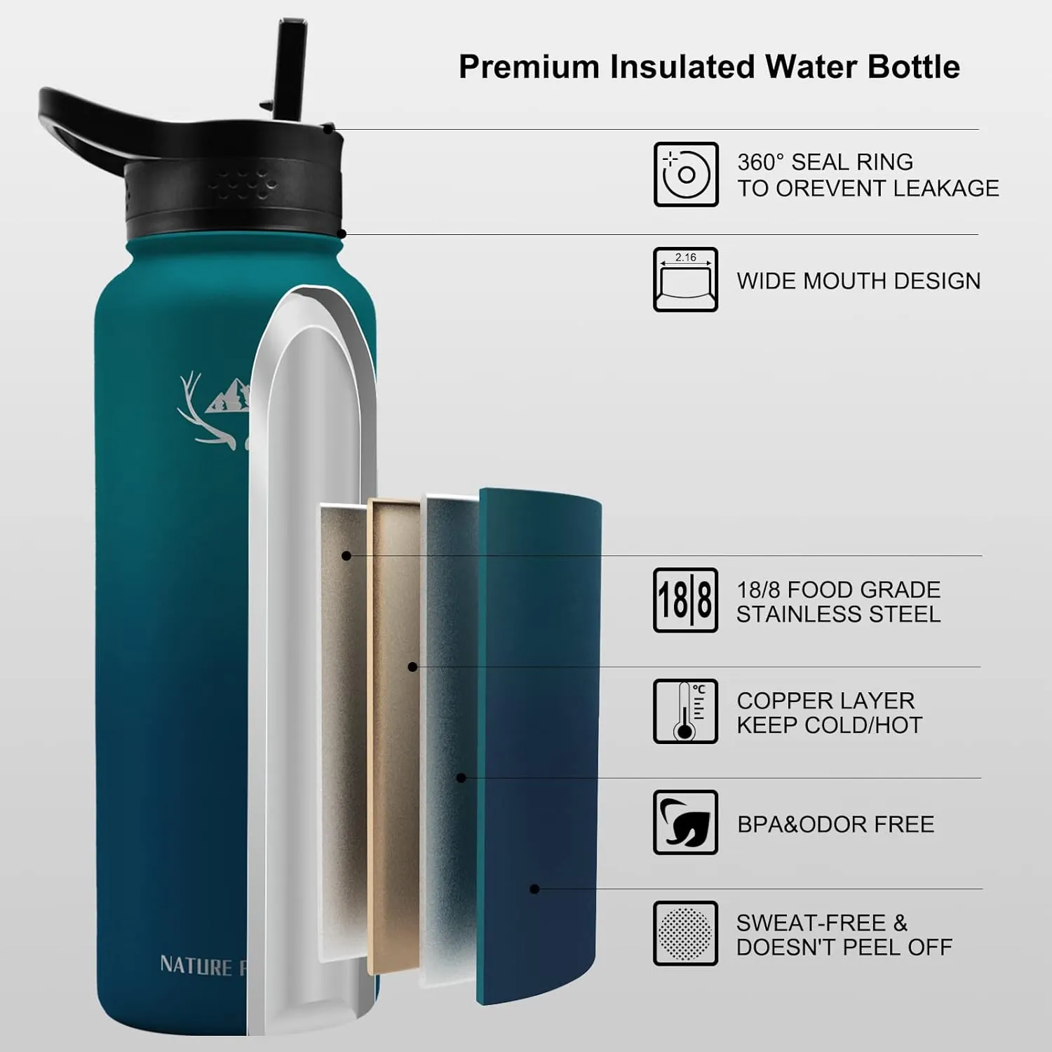 NATURE PIONEOR Insulated Water Bottles with Paracord Handle - 40 oz Vacuum Sports Wide Mouth Water Bottle with 3 Lids, Leak Proof Stainless Steel Keeps Hot and Cold