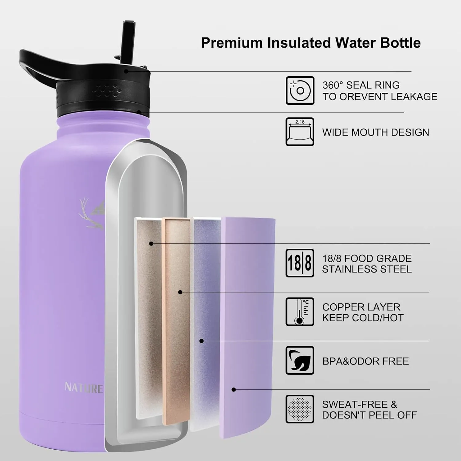 NATURE PIONEOR Insulated Water Bottles with Paracord Handle - 64 oz Vacuum Sports Wide Mouth Water Bottle with 3 Lids, Leak Proof Stainless Steel Keeps Hot and Cold