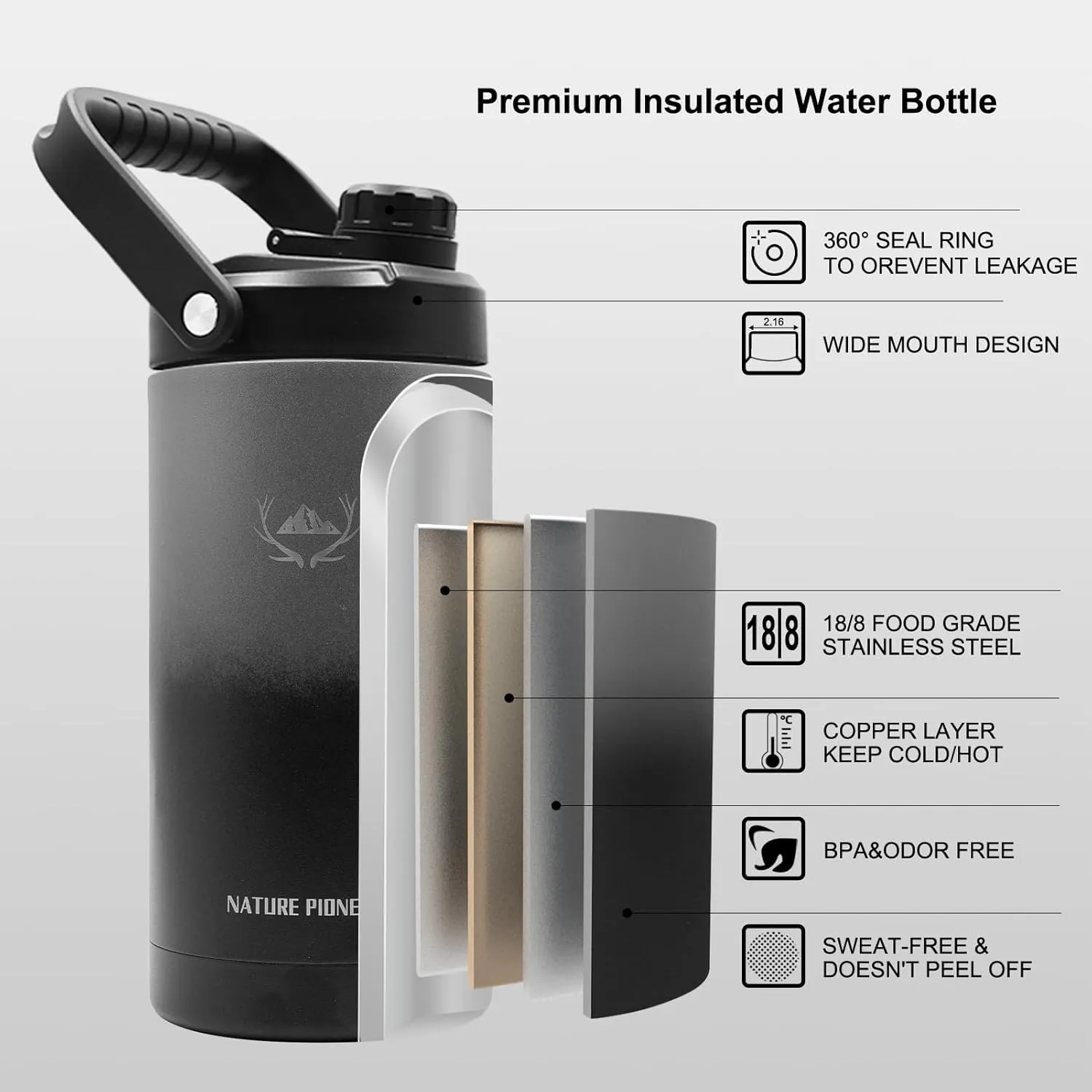 NATURE PIONEOR Insulated Water Bottles with Strap - 64 oz Stainless Steel Vacuum Wide Mouth Bottle with Holder/Carrier/Sleeve - Reusable 18/8 Food Grade Thermos Water Jug
