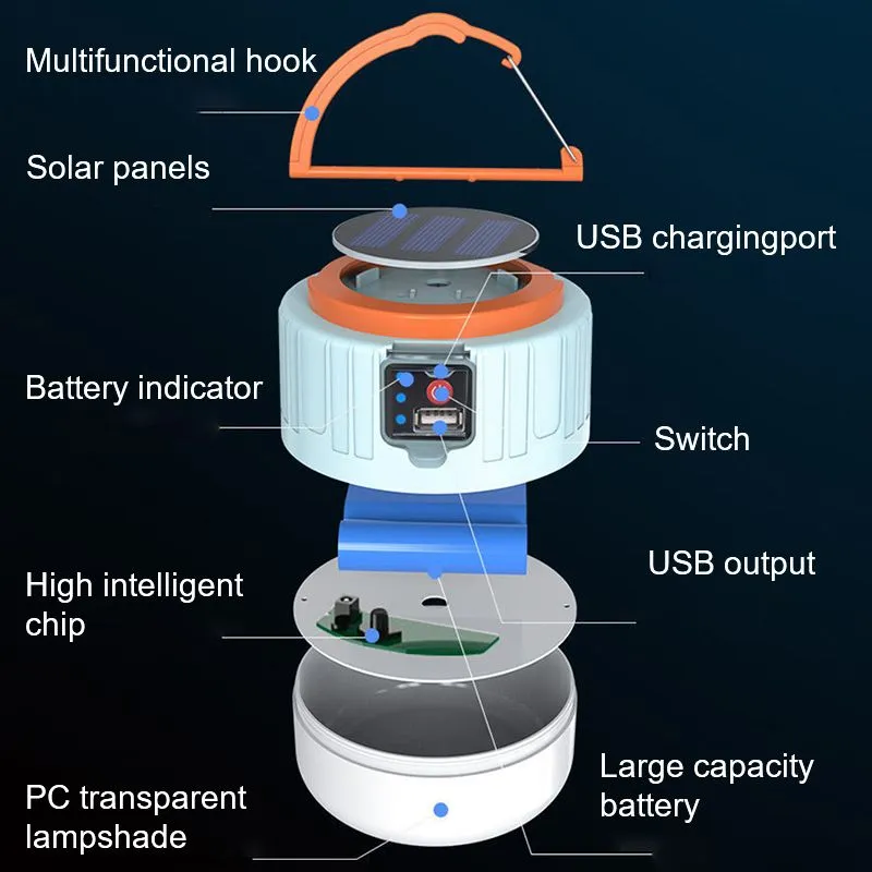 Night Quick dispatch Hiking Lantern Rechargeable Light Bulb Bulb Robust Lamp Camping BBQ Tool Emergency LED USB Tent Flashlight Portable Outdoor Solar