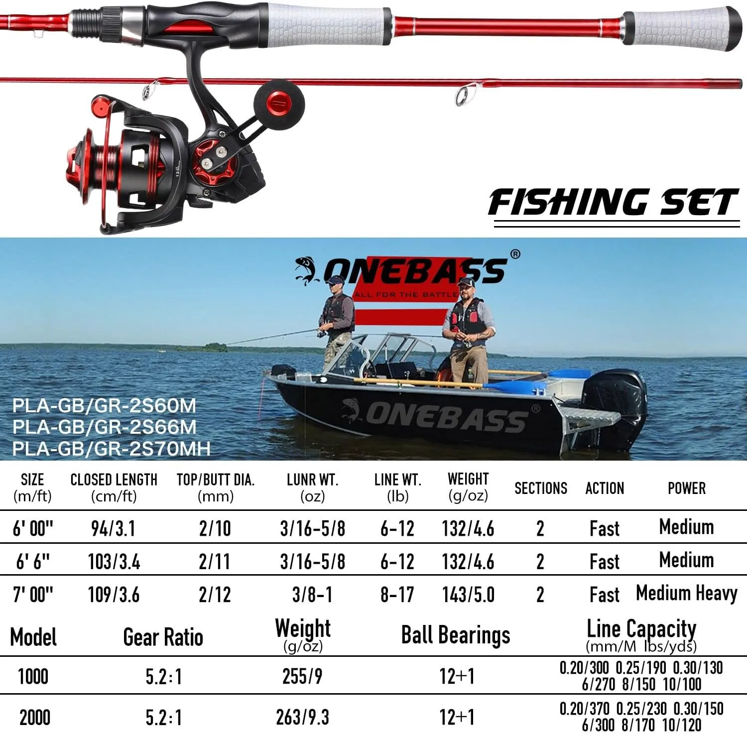 One Bass Spirit Flame Fishing Rod Reel Combo, Spinning Fishing Pole with Graphite 2Pc Blanks, Stainless Steel Guides