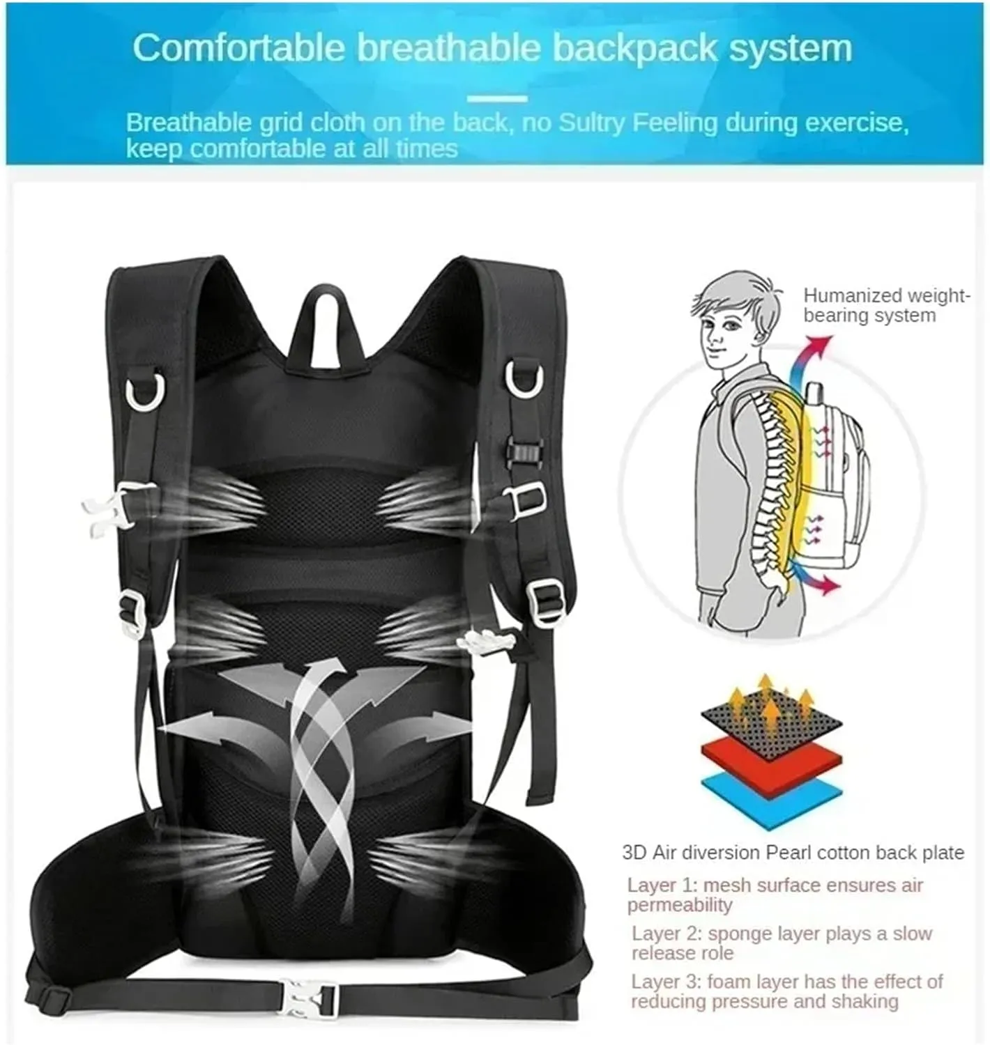Outdoor Camping Breathable Backpack Large Capacity Outdoor Climbing Bag Trekking Sport Bags Backpack(Navy blue)