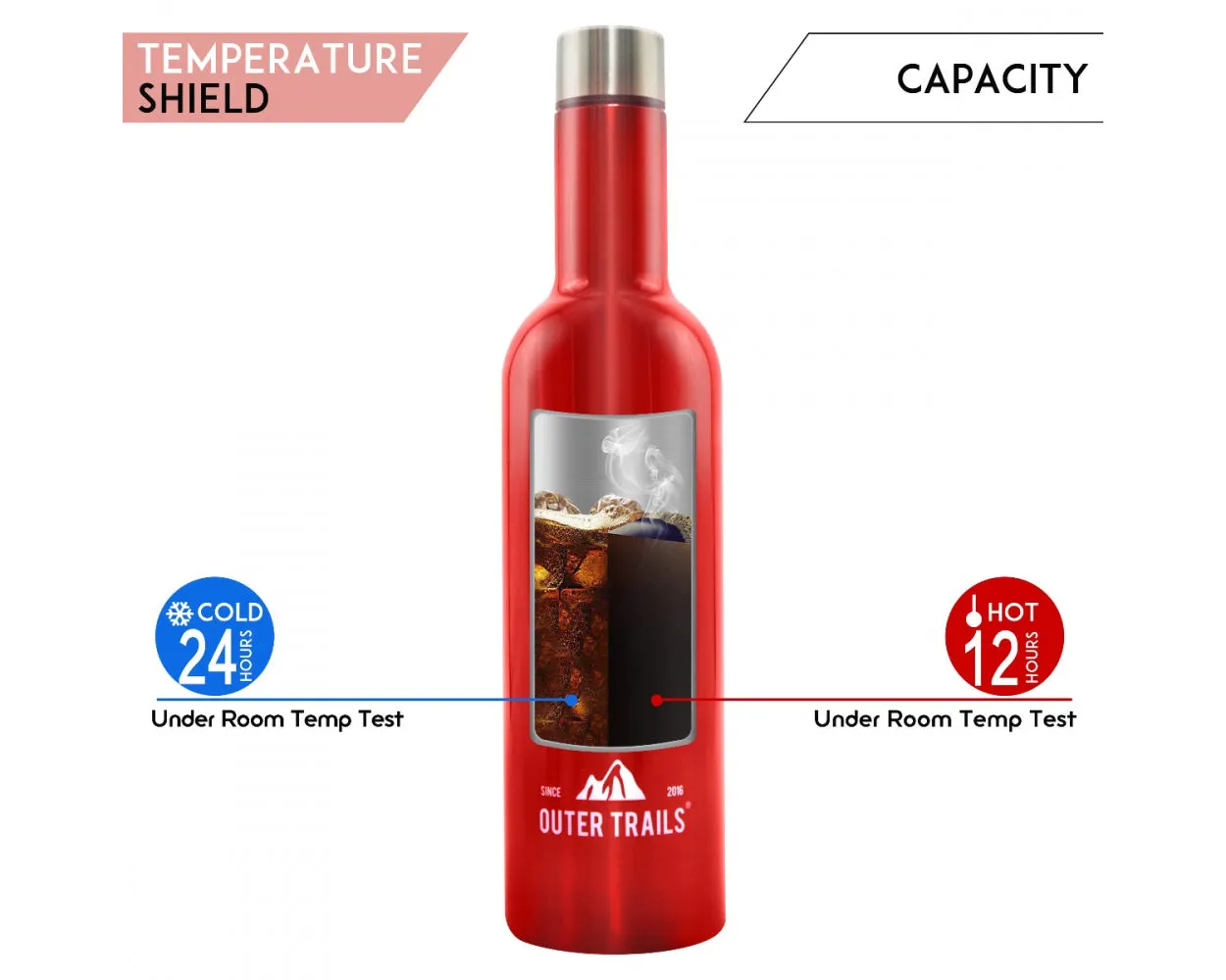 Outer Trails Insulated Wine Gear Collection