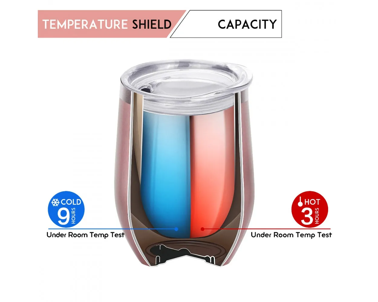 Outer Trails Insulated Wine Gear Collection