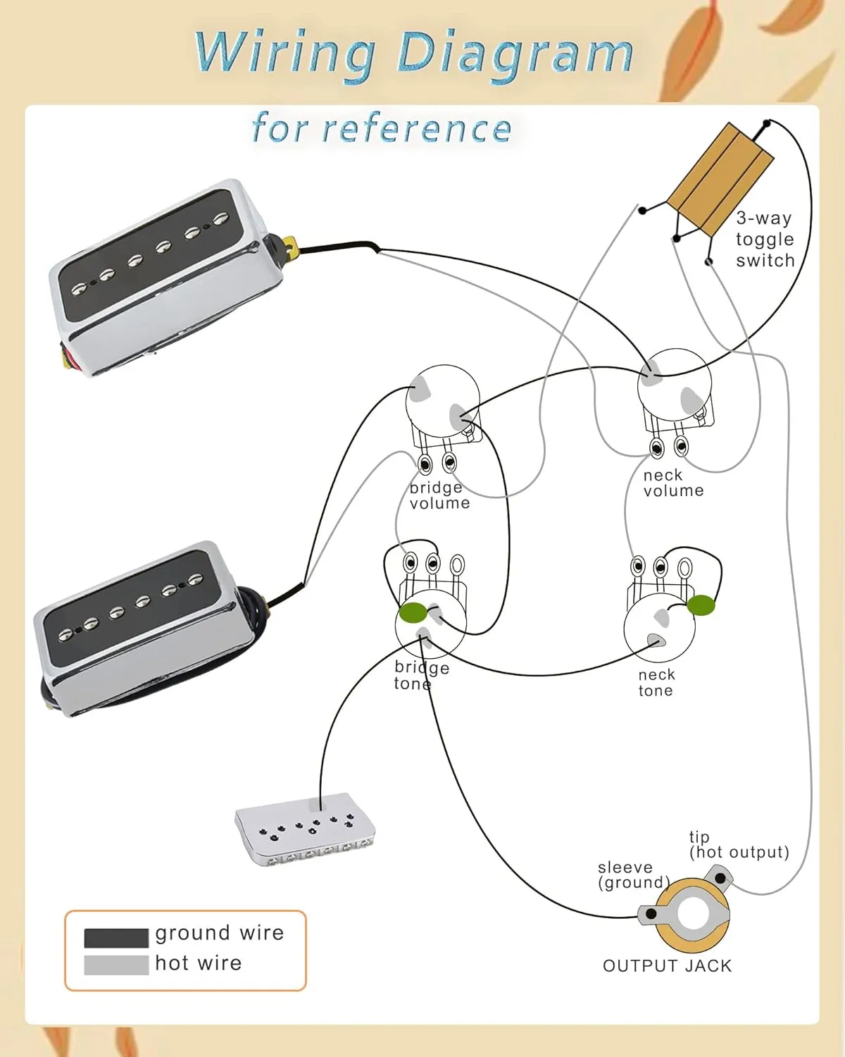 P90 Tone Pickups Set, Humbucker-sized Single Coil Neck Pick-up and Bridge Pick Up Loaded Alnico V Magnets, as Replacement Parts for Standard-Humbucker Pickup on Electric Guitar, Chrome