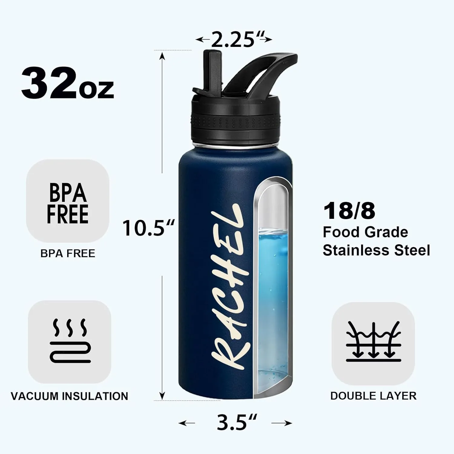 Personalized Custom Water Bottle with Text Photo Print in USA 32oz Double Wall Stainless Steel Leakproof Wide Mouth Cup with Flip Straw