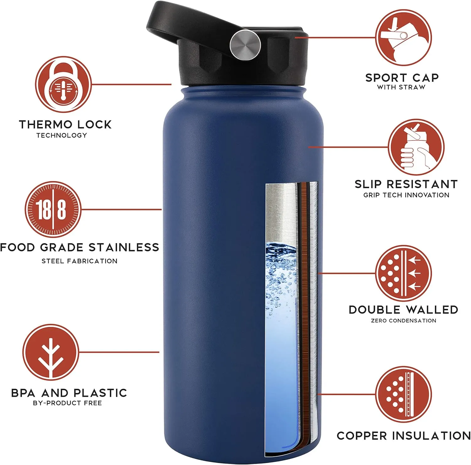 Personalized Water Bottle w Straw Lid Double Wall Insulated | 32 oz - 12 Font - Rose Gold | 9 Color Custom Water Bottle w Name and Text, BPA Free - Non Sweat - Vacuum Insulated