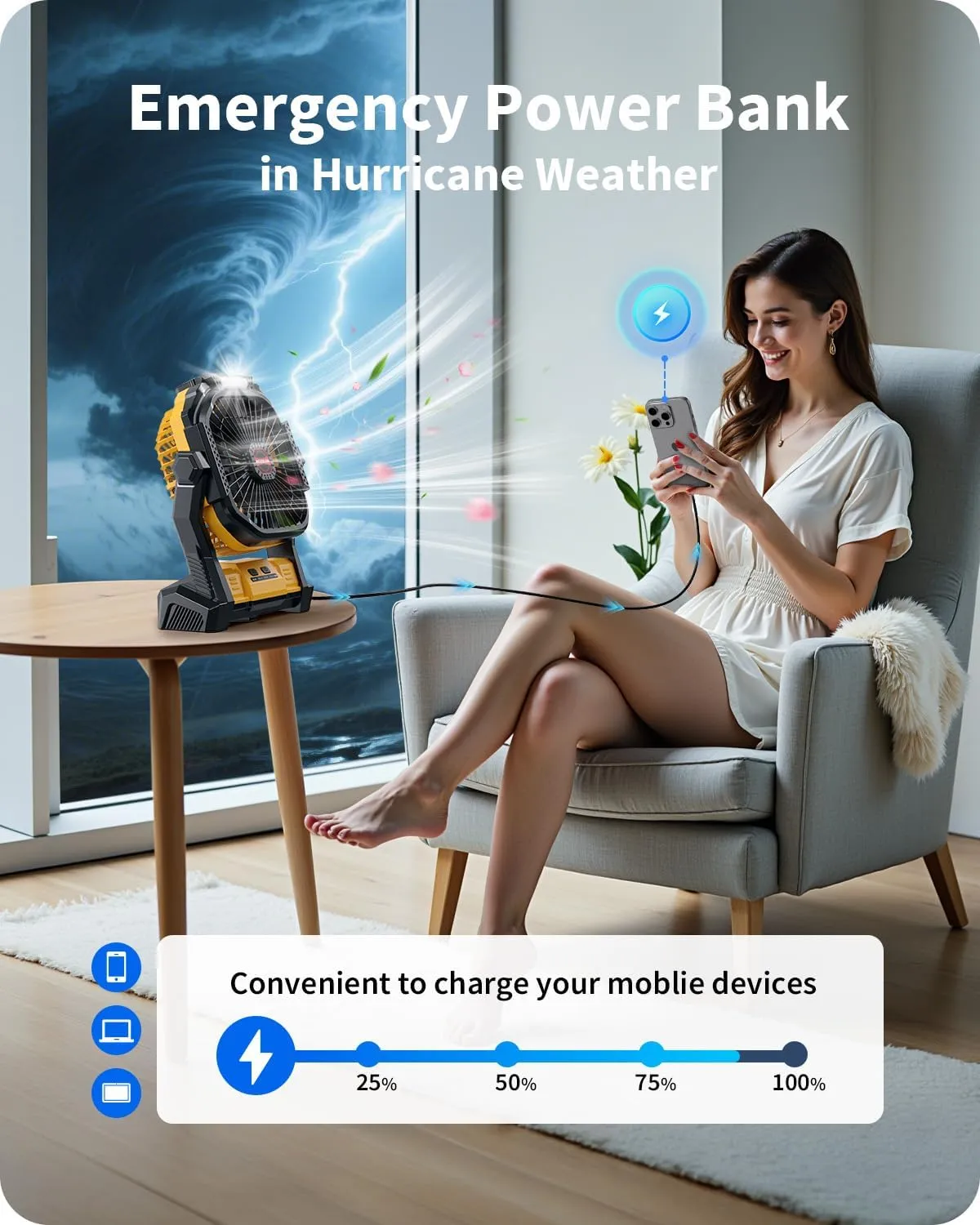 Portable Battery Operated Fan, 20000mAh Rechargeable Camping Fan with LED Lantern, Hang Hook, Camping Gear for Travel, BBQ, Fishing, Hurricane （Yellow）