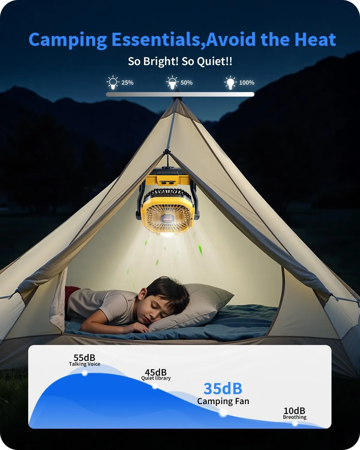 Portable Battery Operated Fan, 20000mAh Rechargeable Camping Fan with LED Lantern, Hang Hook, Camping Gear for Travel, BBQ, Fishing, Hurricane （Yellow）
