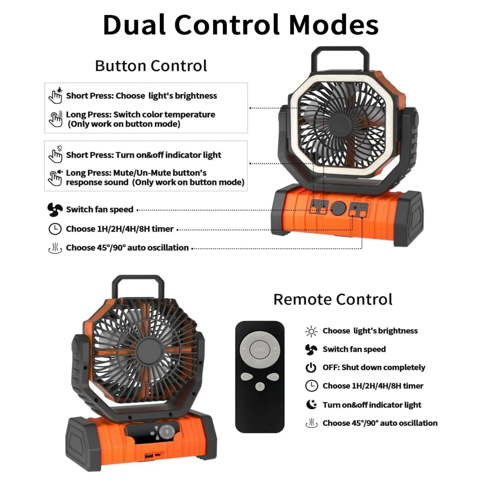 Portable Camping Fan with LED Lantern Light 20000mAh