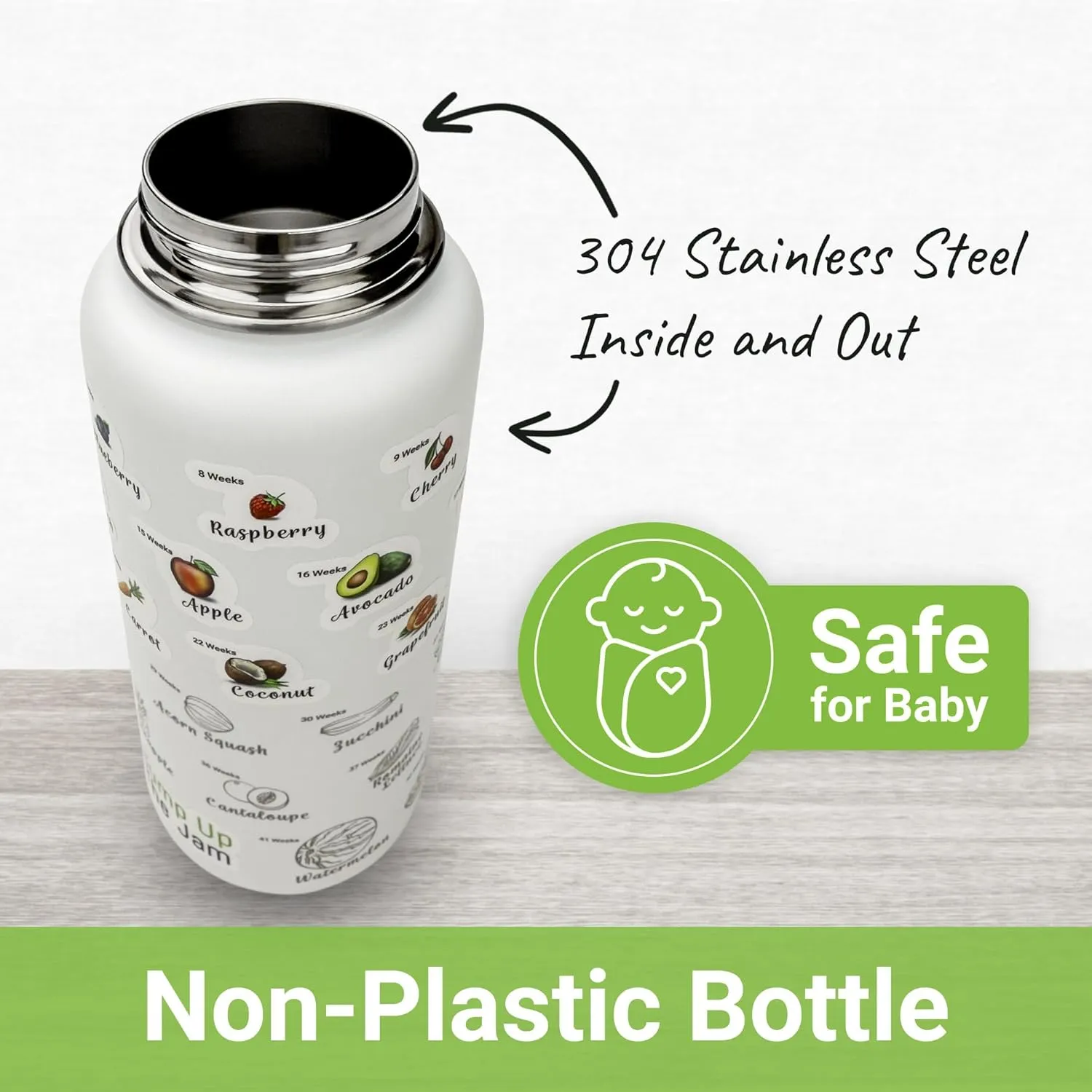 Pregnancy Water Bottle Tracker - 32 ounce Stainless Steel - Includes Weekly Pregnancy Tracker Stickers (Pale Mint)