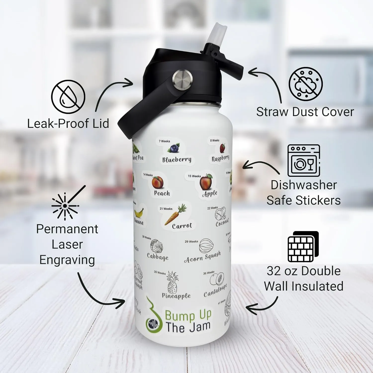 Pregnancy Water Bottle Tracker - 32 ounce Stainless Steel - Includes Weekly Pregnancy Tracker Stickers (Pale Mint)