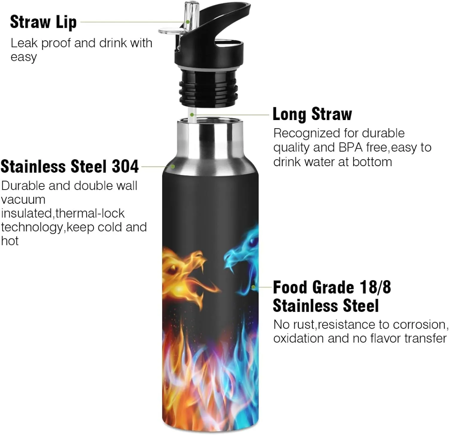 Qilmy Red Blue Dragon Sport Water Bottle with Straw Lid Double Wall Vacuum Insulated Flask Stainless Steel Water Bottle 20 oz