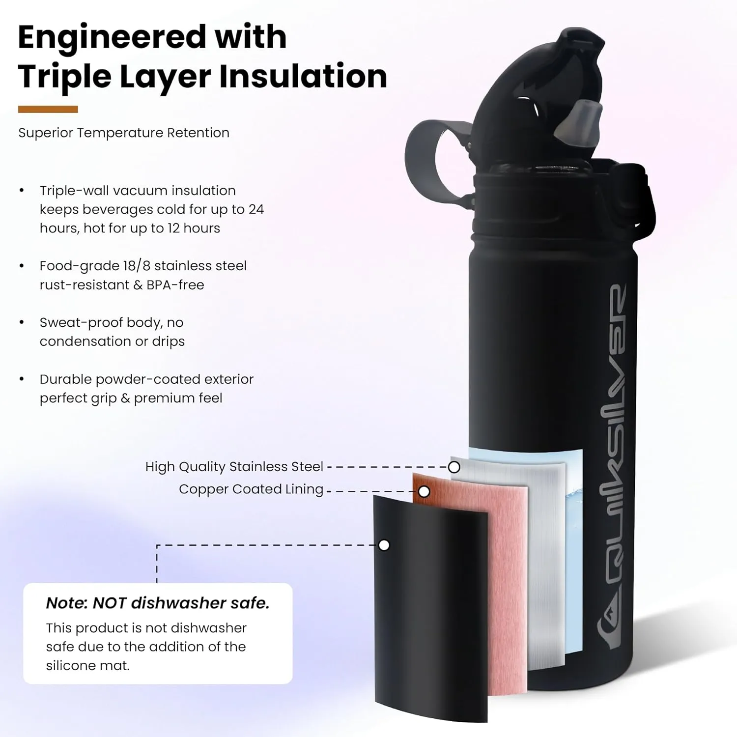 Quiksilver Insulated Stainless Steel Tumbler 32oz, Triple Wall Vacuum Sealed Travel Mug with Leak Proof Lid, Quick Straw & Chug Opening, Reusable Coffee Cup & Sports Water Bottle, 24Hr Cold / 12Hr Hot
