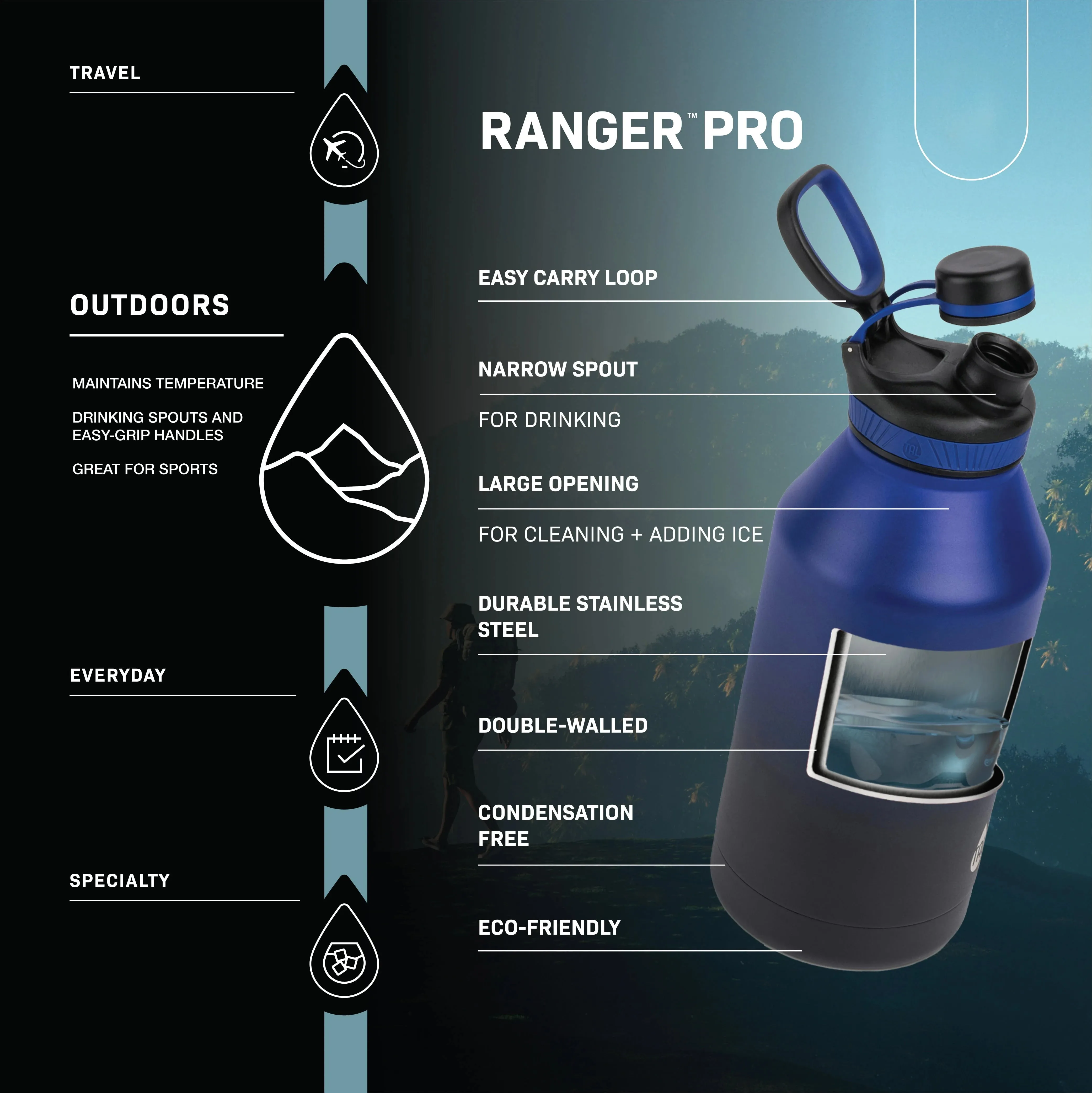 Ranger Stainless Steel Water Bottle - 64 fl oz, Gray