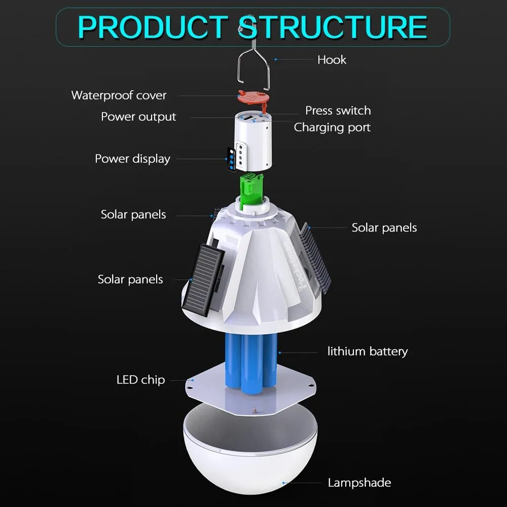 Rechargeable Solar LED Garden Lamp Remote Control Bulb Portable Emergency Night Market Light Outdoor Camping Tent Latern