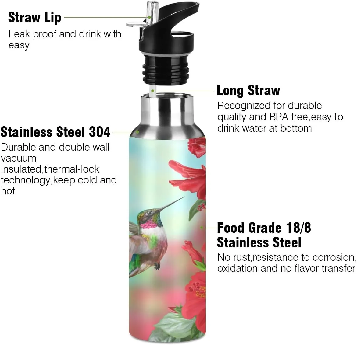 Red Hibiscus Flower Hummingbird Sports Water Bottle, 22 Oz BPA Free Non-Toxic Stainless Steel Water Bottle with Straw for Gym Yoga Fitness Camping