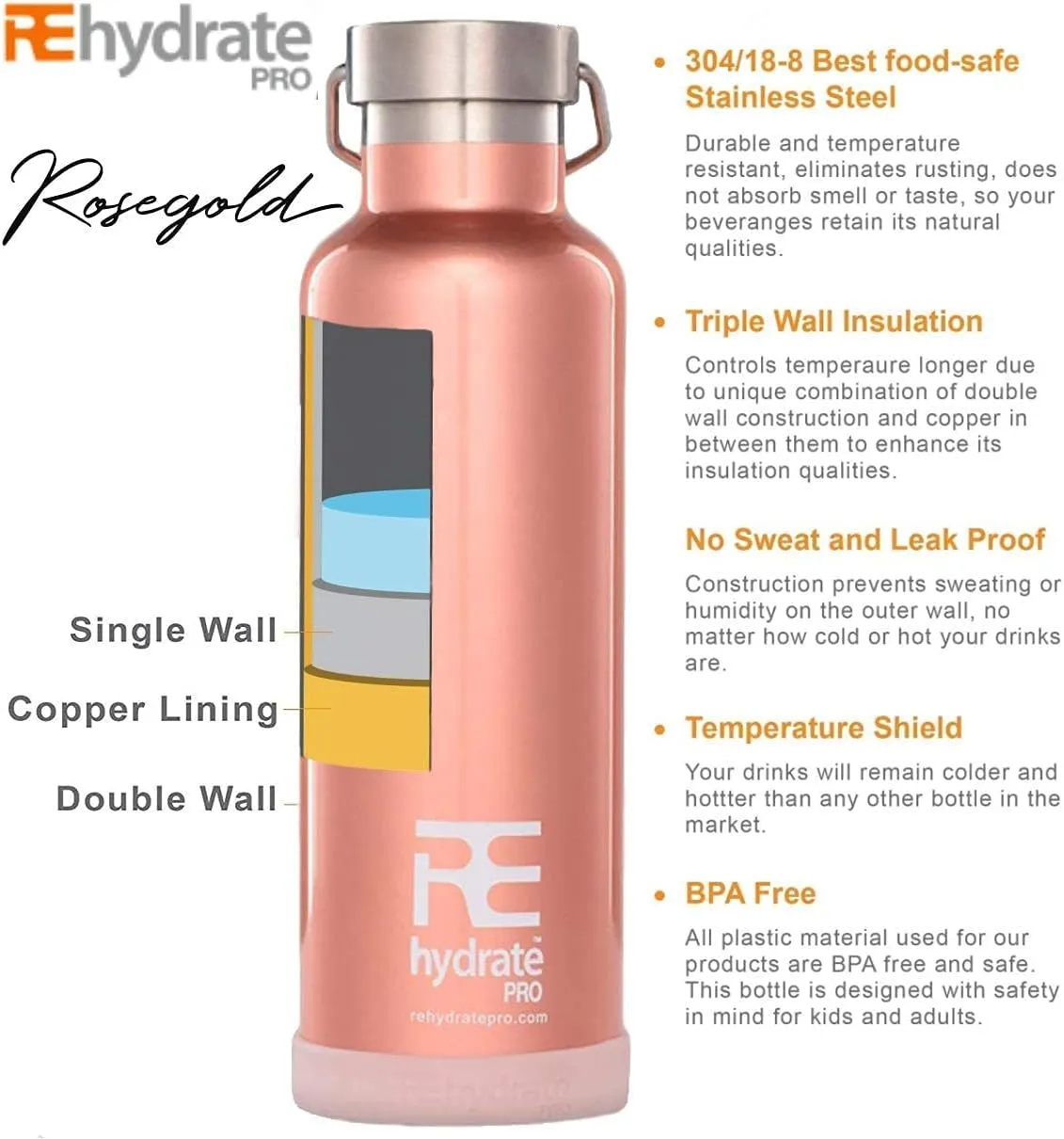 Rehydrated Pro 25oz Insulated Water Bottle with Straw, Bonus Lids and Leak Proof Flask to Keep Liquids Hot or Cold- Triple Wall Vacuum Water Bottle Insulated, Perfect for Gifts
