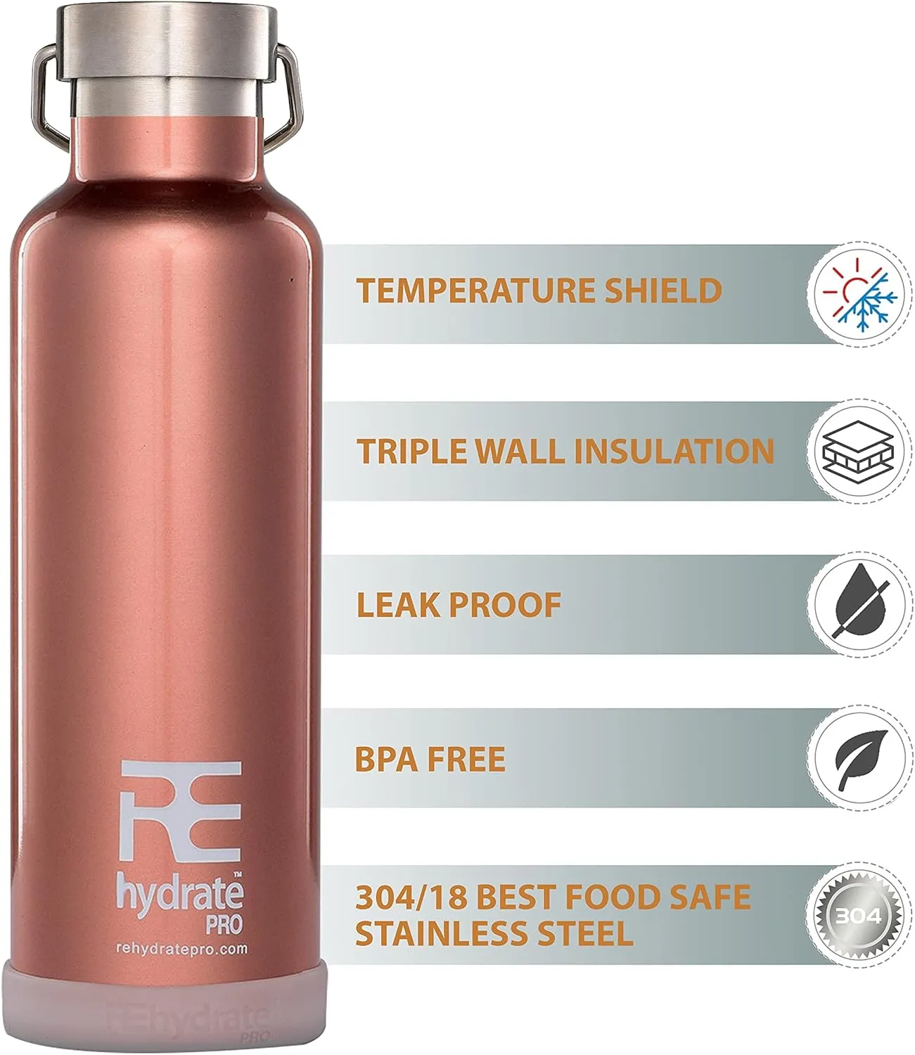 Rehydrated Pro 25oz Insulated Water Bottle with Straw, Bonus Lids and Leak Proof Flask to Keep Liquids Hot or Cold- Triple Wall Vacuum Water Bottle Insulated, Perfect for Gifts
