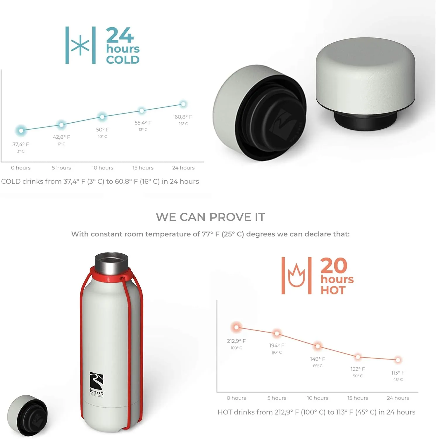 Root FTC Bottle Thermal Flask Stainless Steel Double Wall, Anti Drop Cap, Shockproof Bottom, Bungee Cords, 530 ml, 700 ml and 940 ml - Hot (20h) / Cold (24h)