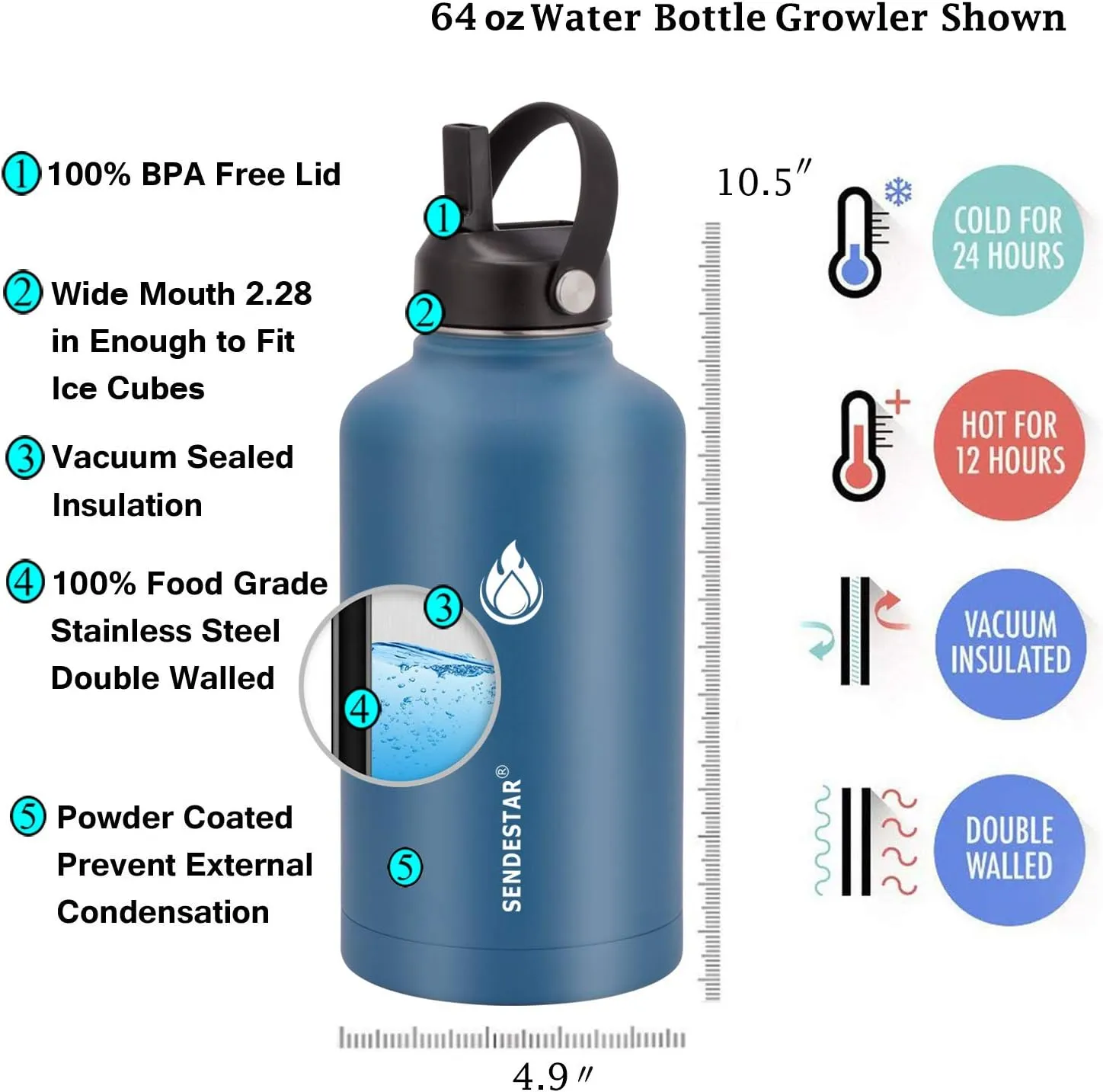 SENDESTAR Stainless Steel Water Bottle 64 oz, 64 oz Water Bottles, Double Wall Vacuum Insulated Leak Proof, Wide Mouth Water bottle with Straw Lid,Spout Lid,Keep Liquids Hot or Cold (64 oz-Cobalt)
