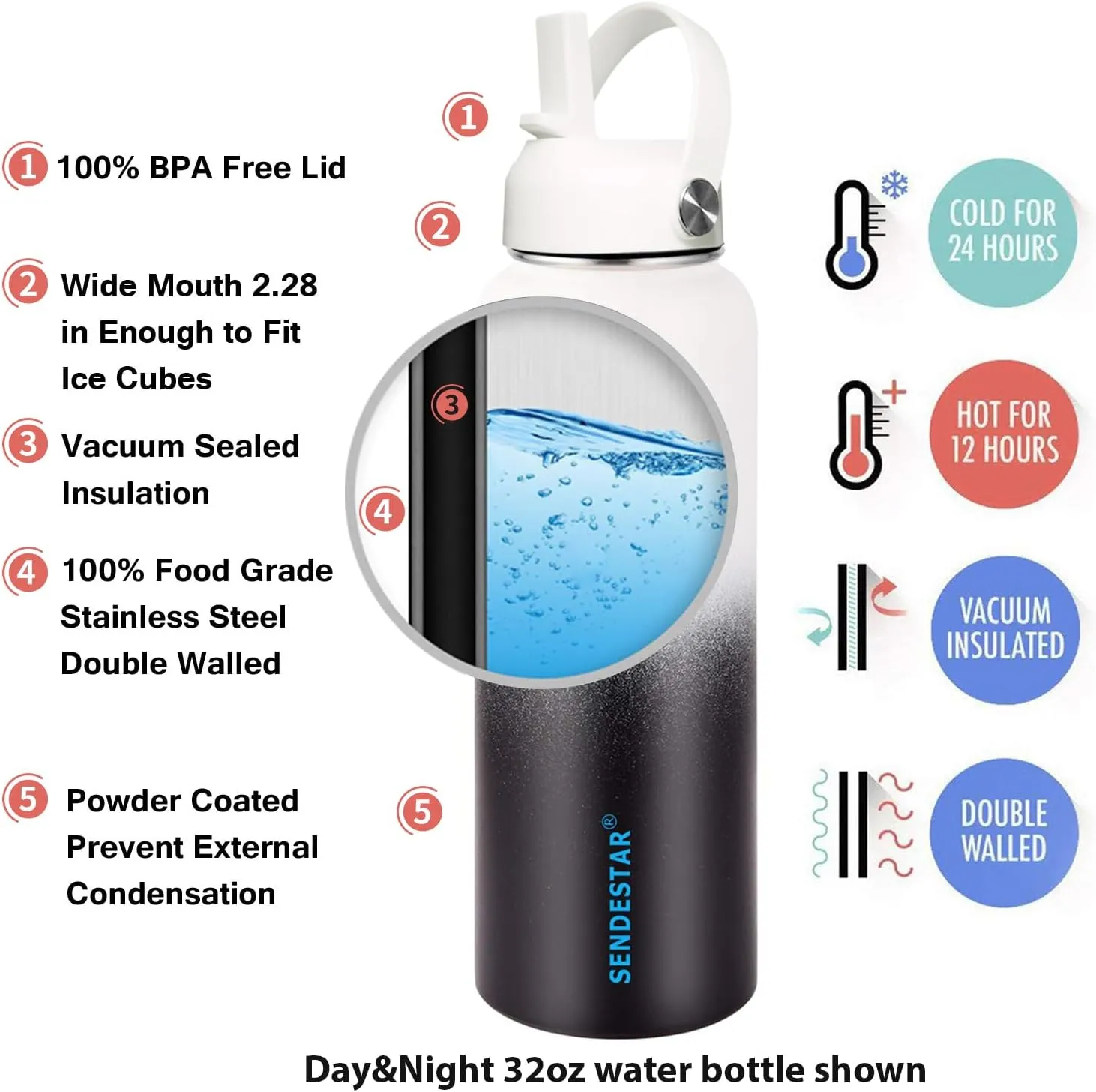 SENDESTAR Water Bottle 32oz Double Wall Vacuum Insulated Leak Proof Stainless Steel Sports Water Bottle—Wide Mouth with New Flex Straw Lid & Spout Lid (Day&Night)