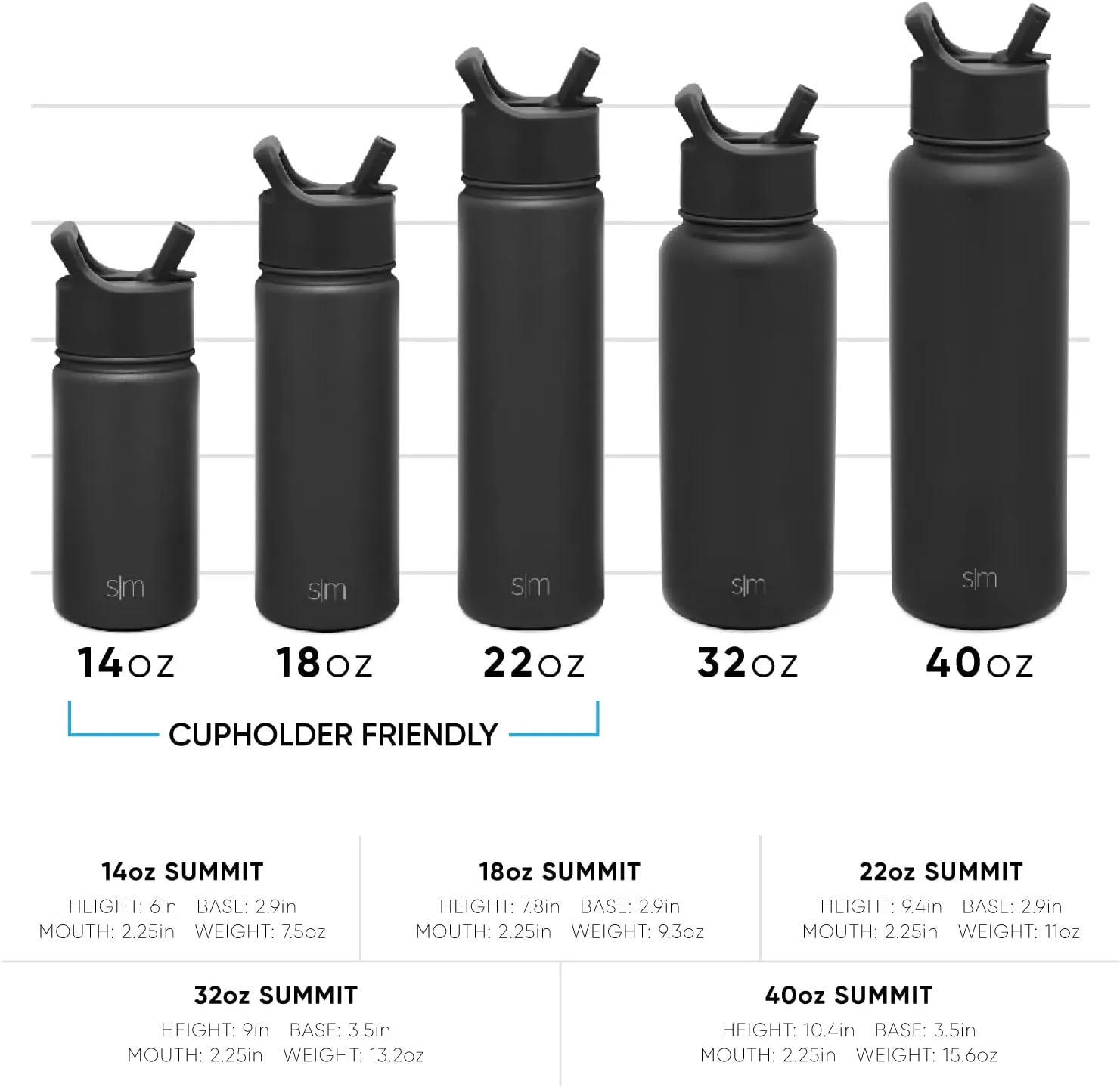 Simple Modern Water Bottle with Straw and Chug Lid Vacuum Insulated Stainless Steel Metal Thermos Bottles | Reusable Leak Proof BPA-Free Flask for Sports, Gym | Summit Collection | 32oz, Blush
