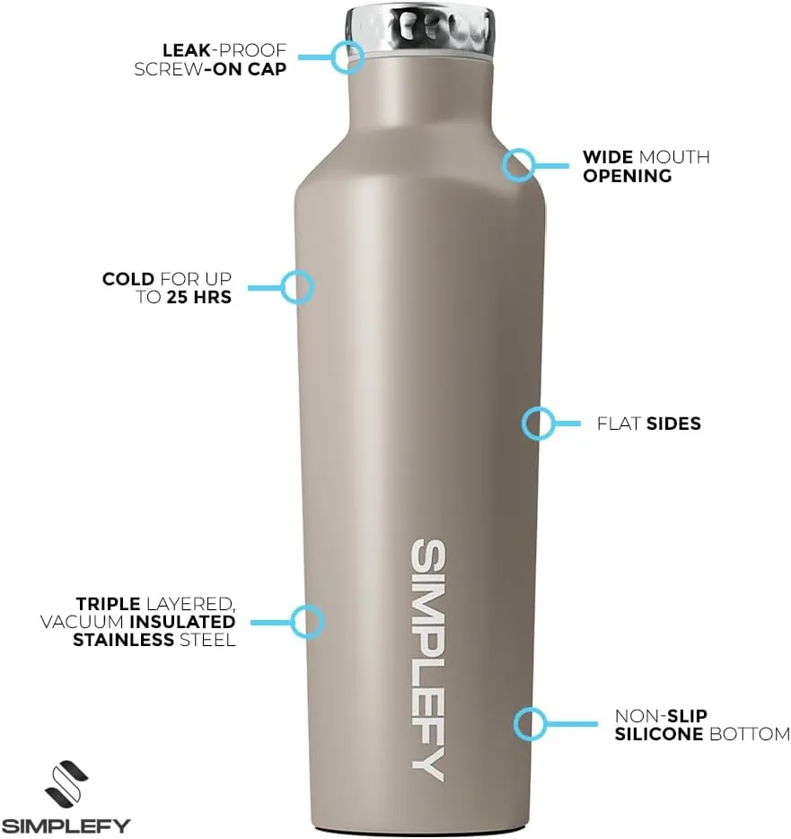 Simplefy Exclusive Insulated Water Bottle with Screw-On Cap16oz Triple Wall Stainless Steel Thermos, BPA-Free