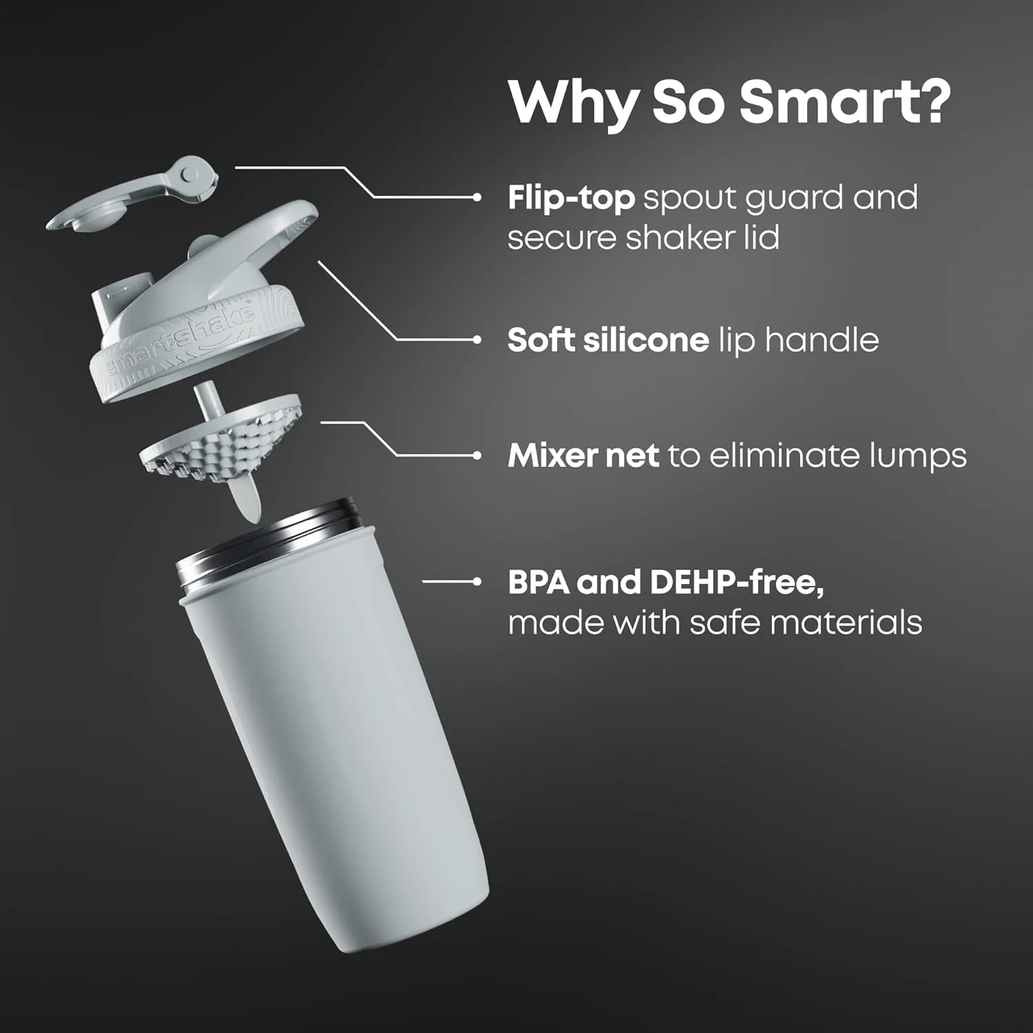 Smartshake TMNT Reforce Stainless Steel Protein Shaker Bottle 900 ml | 30 oz - Leakproof Screw-on Lid - BPA Free – Unisex - Non Insulated - Light Green
