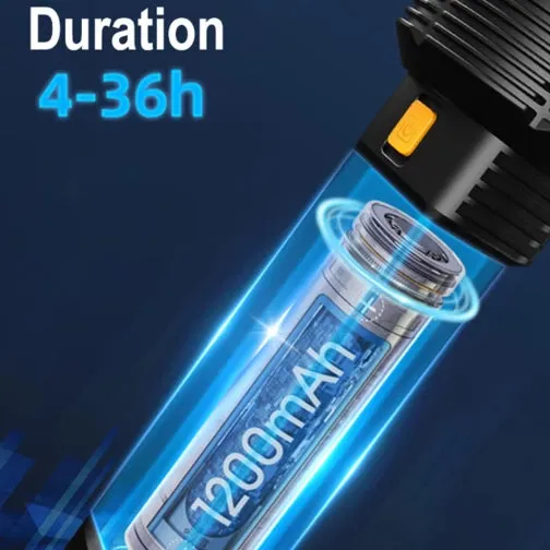 Solar Rechargeable Multi Function High Lumens LED Flashlight, Type C & Solar Charge with Emergency Light and Waterproof