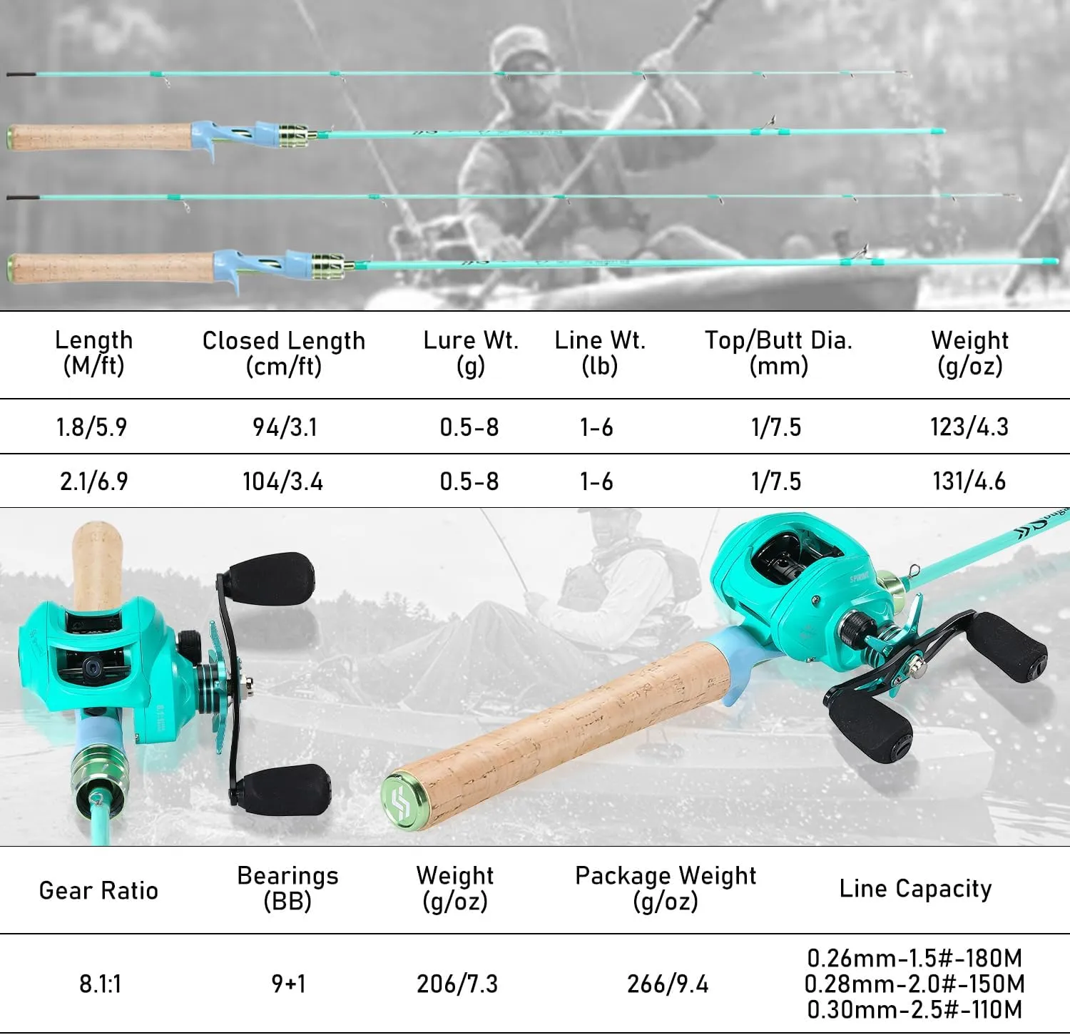 Sougayilang Baitcasting Fishing Rod Reel Combo,2 Pieces Super Light Pole with Strong Smooth Reel for Freshwater