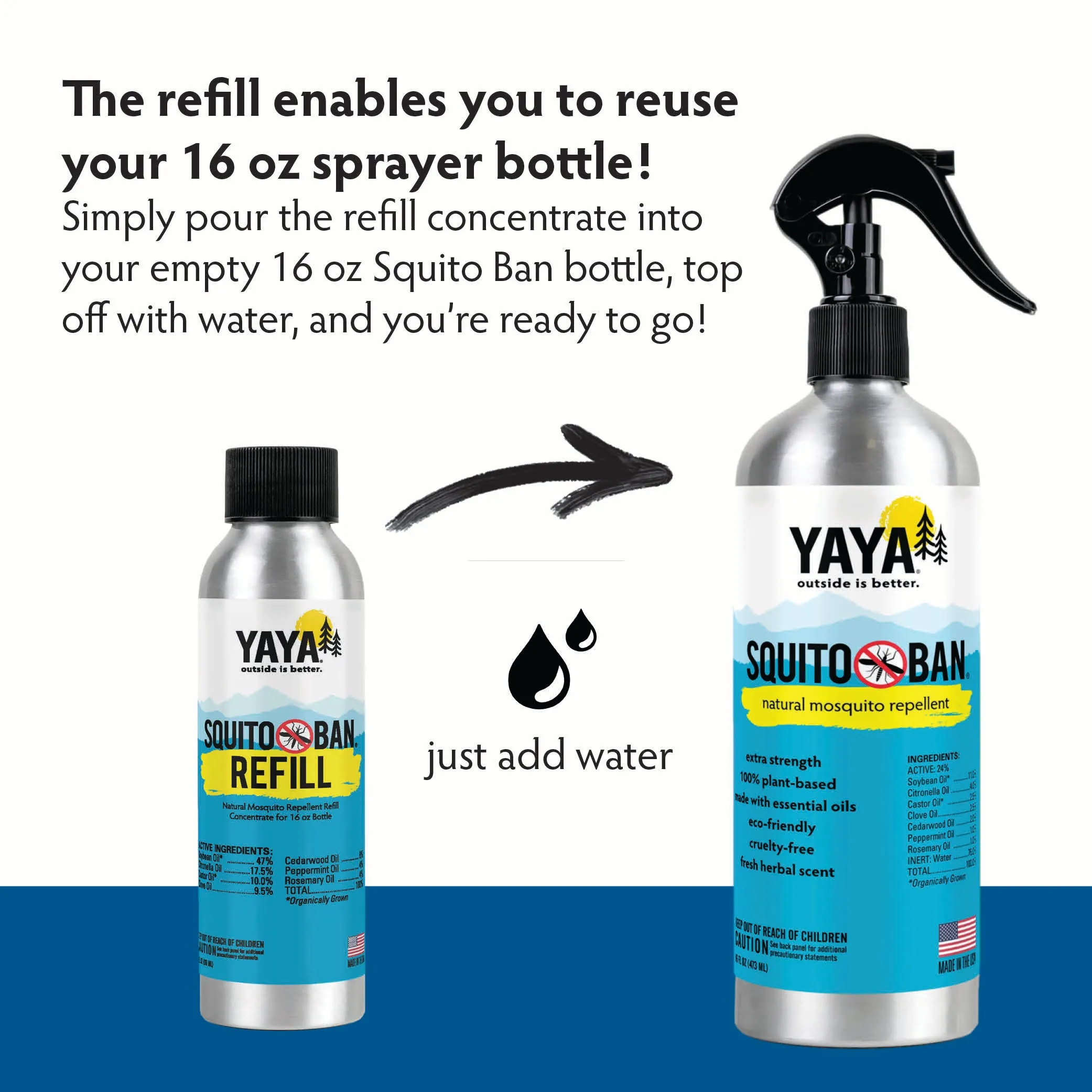 SQUITO BAN® Refill Concentrate