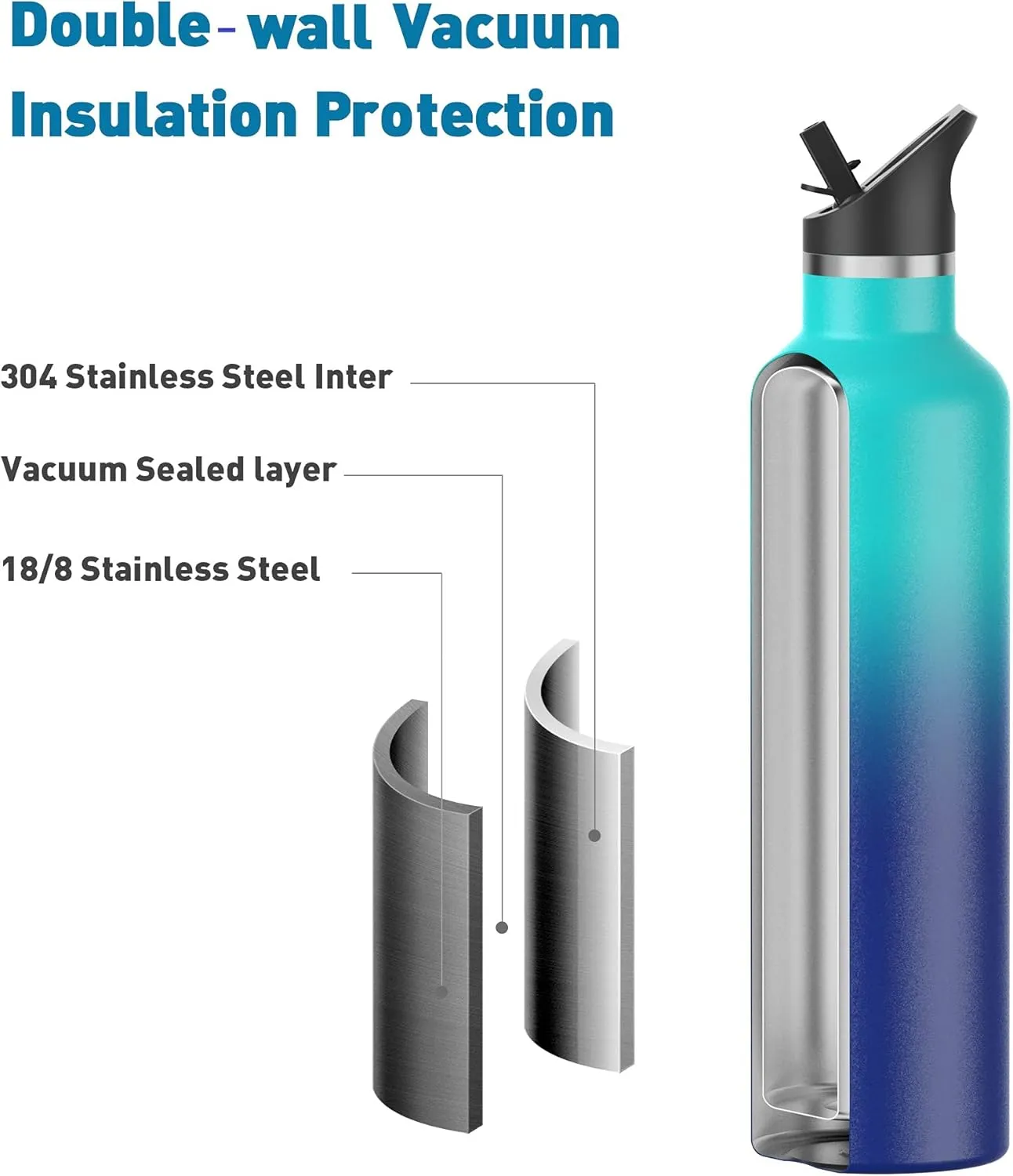 Stainless Steel Double Wall Water Bottles, Vacuum Insulated Bottle With Straw Lid, Insulated Water Bottle Keeps Water Cold for 24 Hours, Hot for 12 Hours, Hiking, Sports