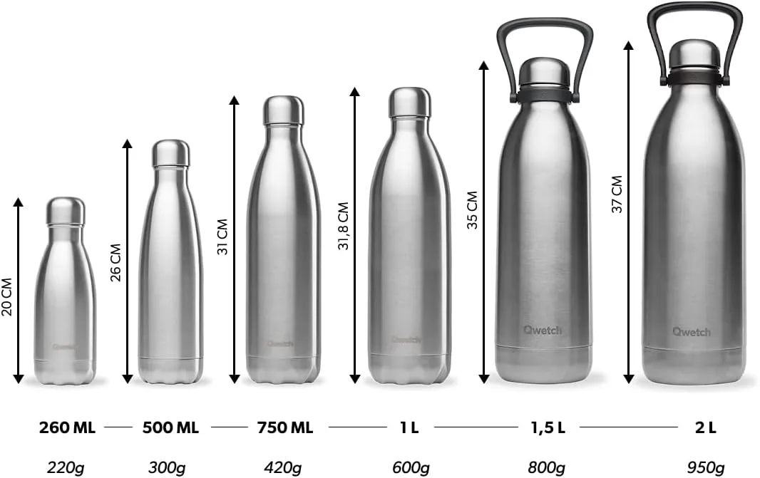 Stainless Steel Isothermal Bottle