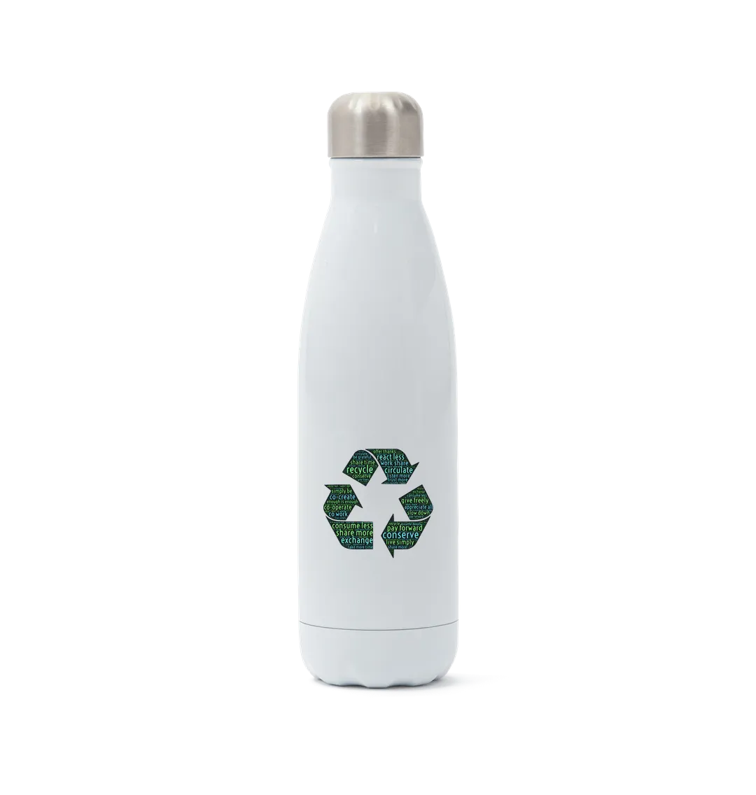 Stainless Steel Recycle Water Bottle