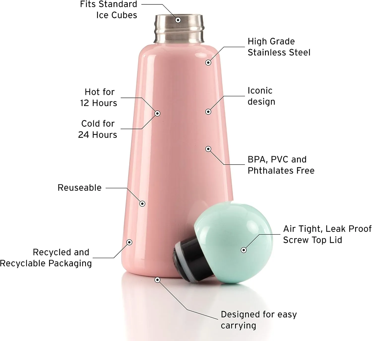 Stainless Steel Water Bottle | 300ml Insulated Water Bottle BPA Free | Cool and Modern Leak Proof Skittle Bottle Flask | Cold for 24  Hours, Hot for 12 | Indigo & Turquoise by Lund London
