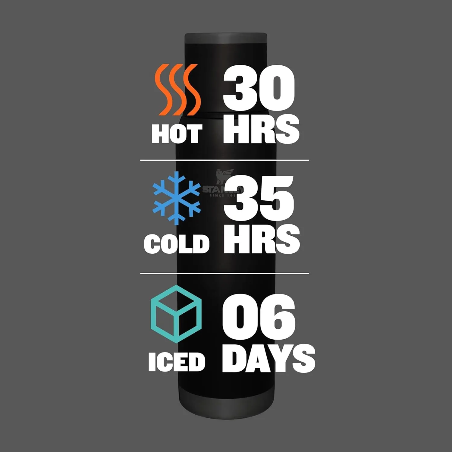 Stanley Adventure-To-Go Vacuum Bottle 1.4 qt | Wide Mouth with Leakproof Cup Lid | Keep Drinks Hot or Cold | Packable for Travel | Insulated Stainless Steel Thermos | BPA-Free | Charcoal Glow