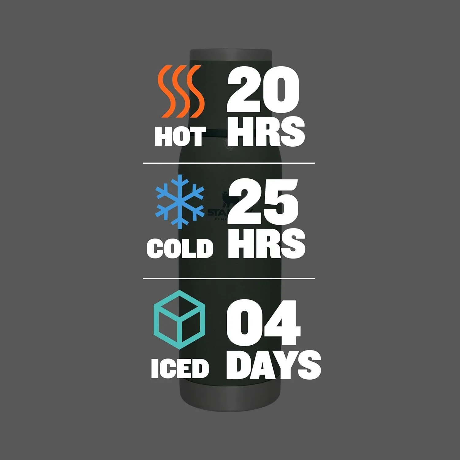 Stanley Adventure-to-Go Vacuum Bottle 25 oz | Wide Mouth with Leakproof Cup Lid | Keep Drinks Hot or Cold | Packable for Travel | Insulated Stainless Steel Thermos | BPA-Free | Hammertone Green