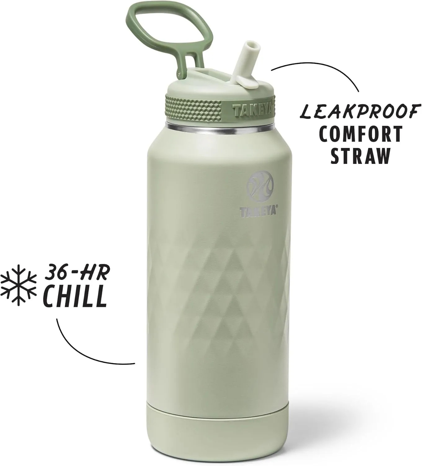 Takeya Sport 32 oz Triple-Insulated Stainless Steel Water Bottle, Straw Lid – Leakproof, Sweatproof, BPA-Free, Keeps Drinks Cold 36 Hrs, Hot 14 Hrs – Eucalyptus