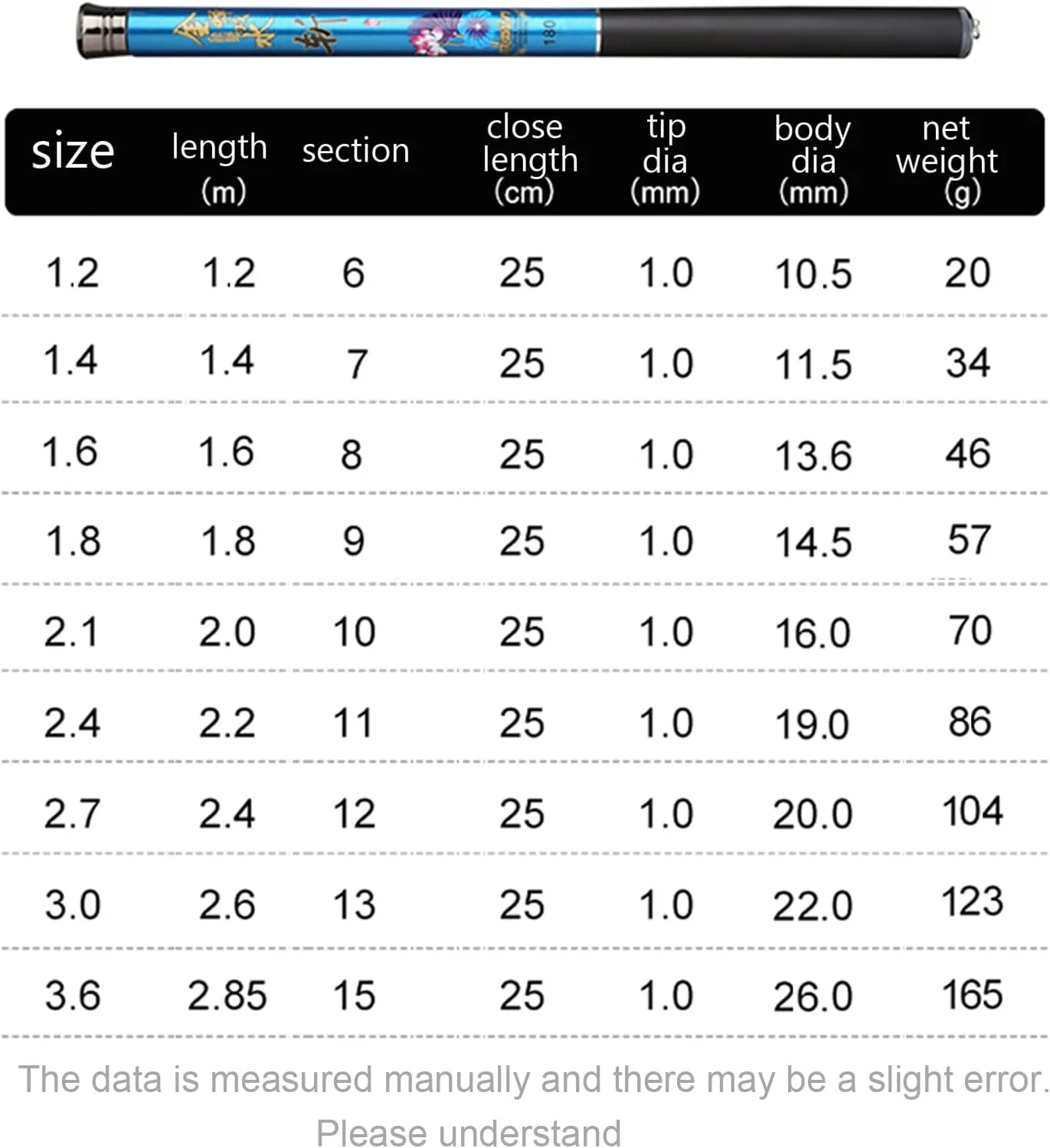 Telescopic Tenkara Fishing Rod Combo Close Length 10.5 Inch Pocket Travel Crappie Rod Inshore Stream Trout Pole Stream Carp Fishing