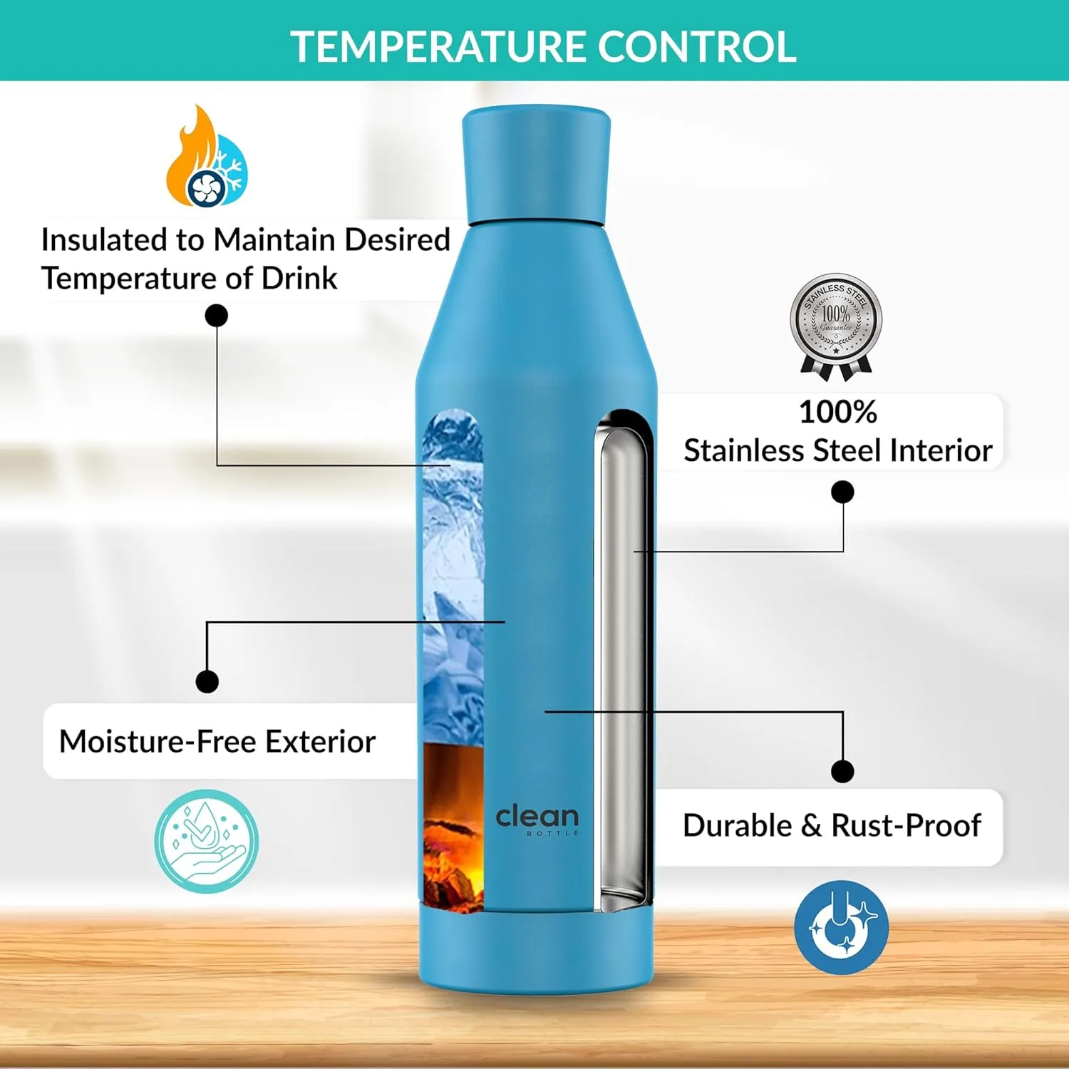 The Clean Hydration Co, Canteen 17, Easy to Clean Vacuum Insulated Stainless Steel Water Bottle with Removable Bottom Cap (Aqua)