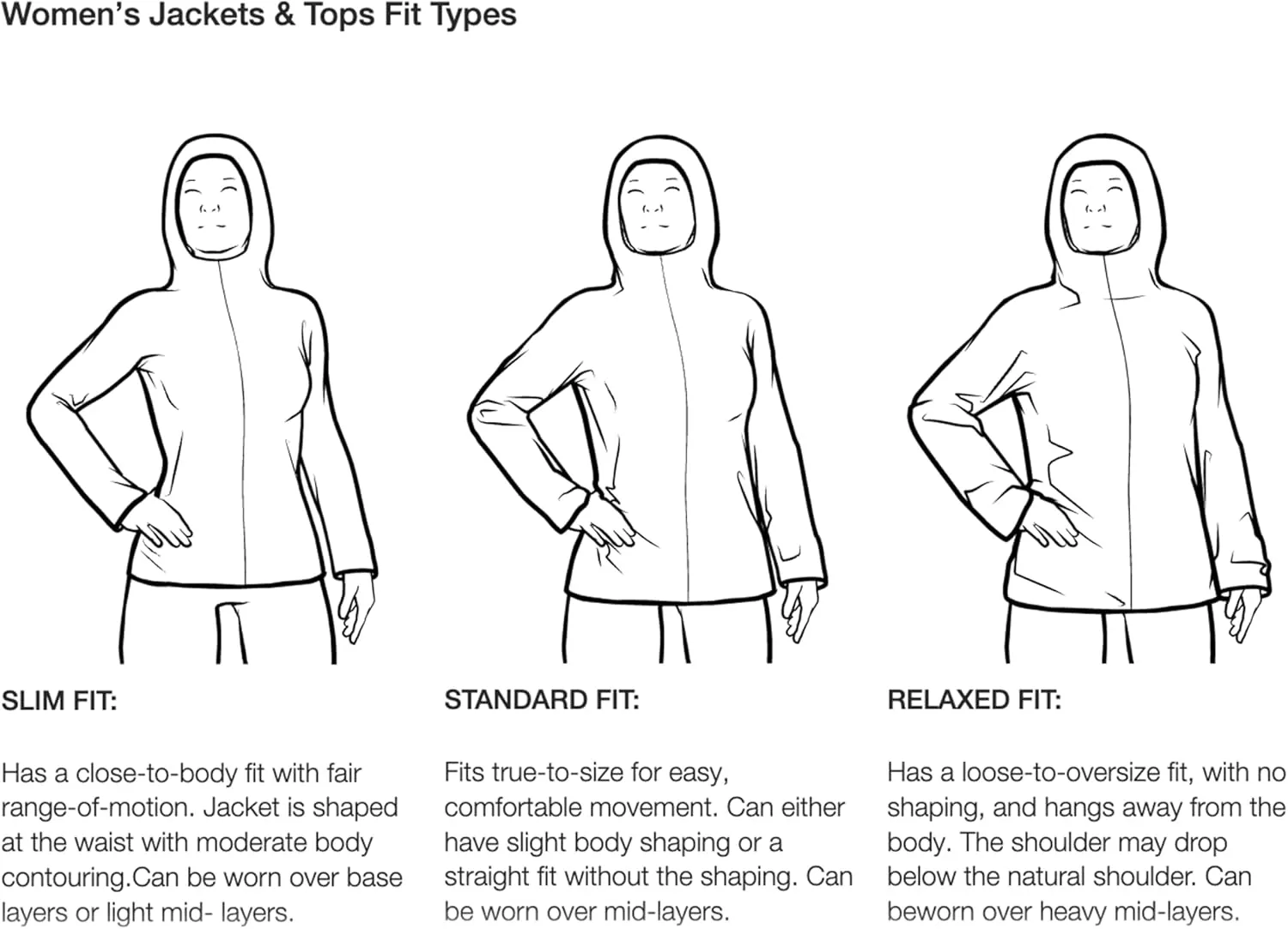 THE NORTH FACE Women's Antora Rain Hoodie (Standard and Plus Size)