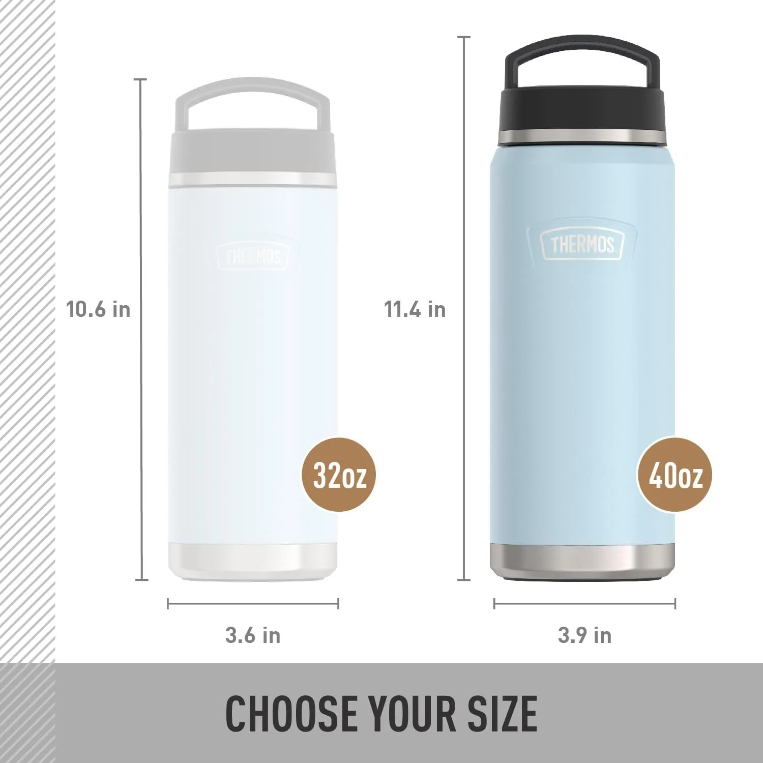 THERMOS ICON SERIES Water Bottle with Screw Top Lid - 40 Ounce, Glacier - Stainless Steel Vacuum Insulated Water Bottle with Lid