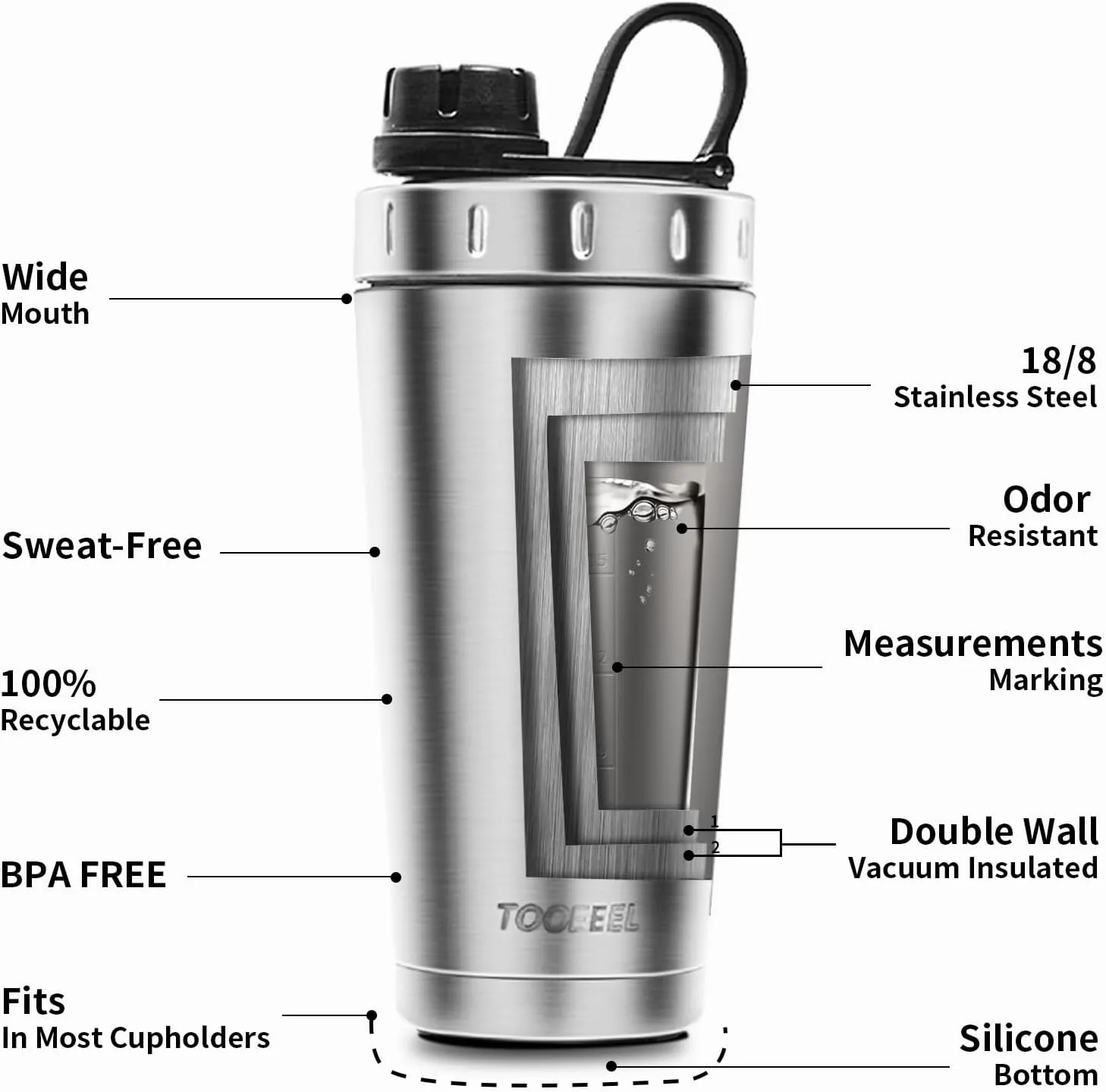 TOOFEEL Protein Shaker Bottle 20 oz - Double Walled Insulated Vacuum Cup for Protein Shakes, Keeps Cold/Hot, Metal Stainless Steel, Preworkout Gym