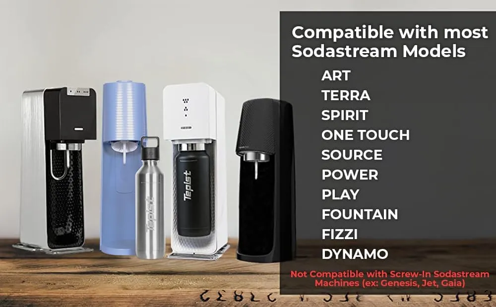 TwentyO 20oz Stainless Steel Bottle Compatible with Sodastream Machines | Silver | Vacuum Sealed | Double Walled | Leak-Proof | Easy to Carry | Reusable Bottle