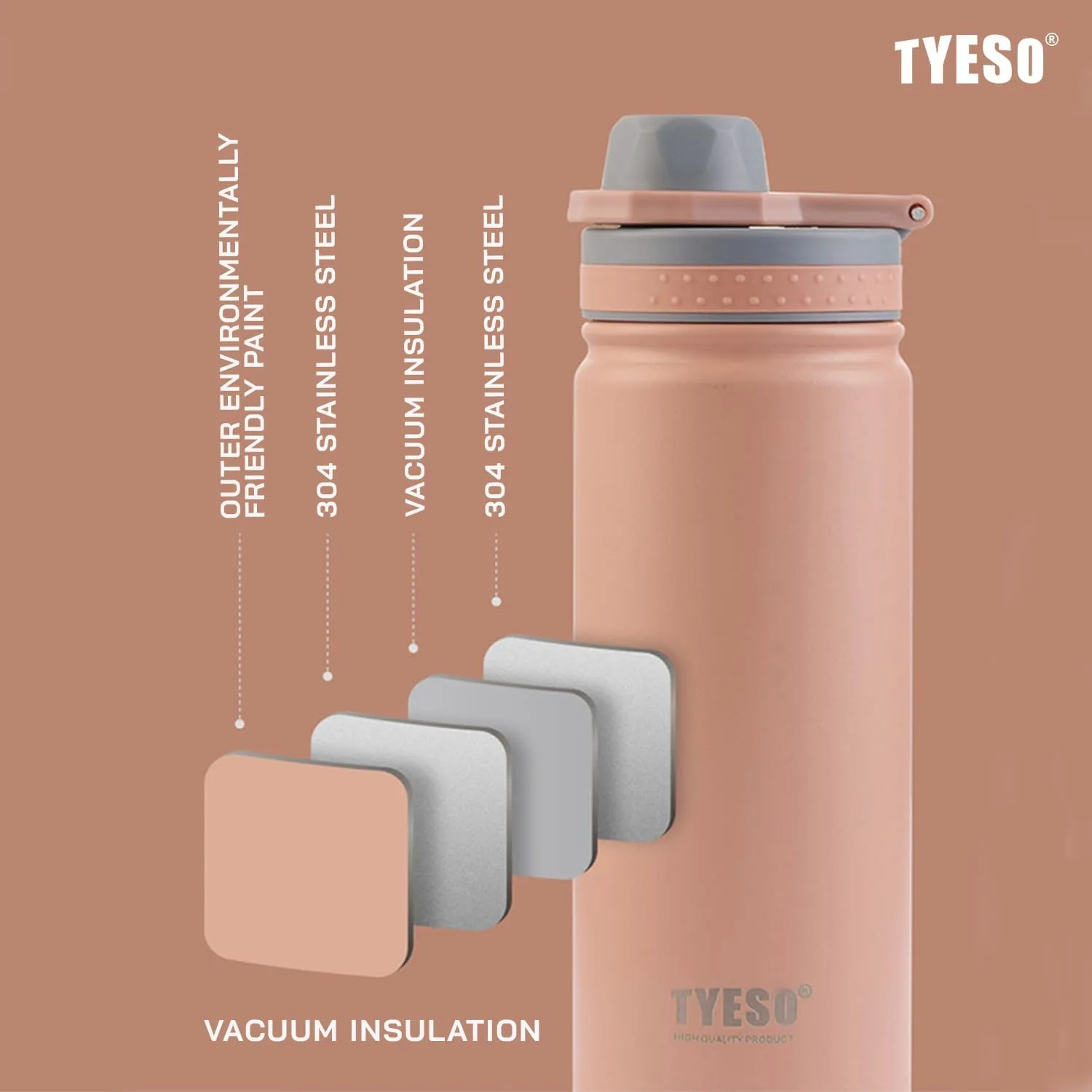 TYESO Water Bottle with Carrying Handle Lid | Insulated Stainless Steel Thermos | Travel Water Bottles for Gym & Sports | Leak Proof & BPA Free | Quick Flip Go Collection | 25oz (Seafoam)