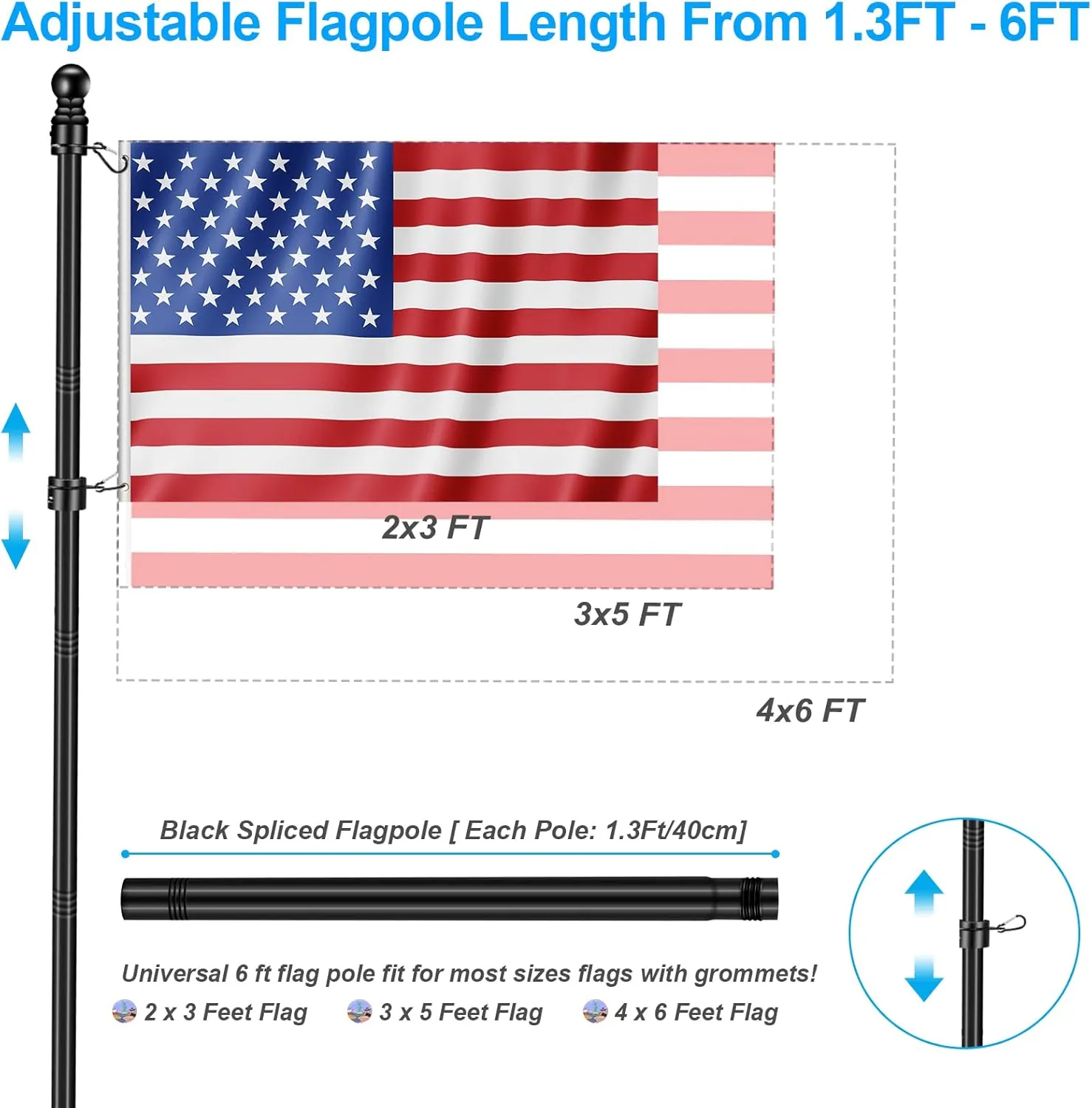 Upgraded Flag Pole Kit w/Mutil-Position Adjustable Bracket Holder & w/Spinning Rings - 5FT to 6Ft 1" Metal Flagpole Kit for 3x5 American Flag - House Wall Mount Flag Pole (6 FT, w/180° Black Bracket)