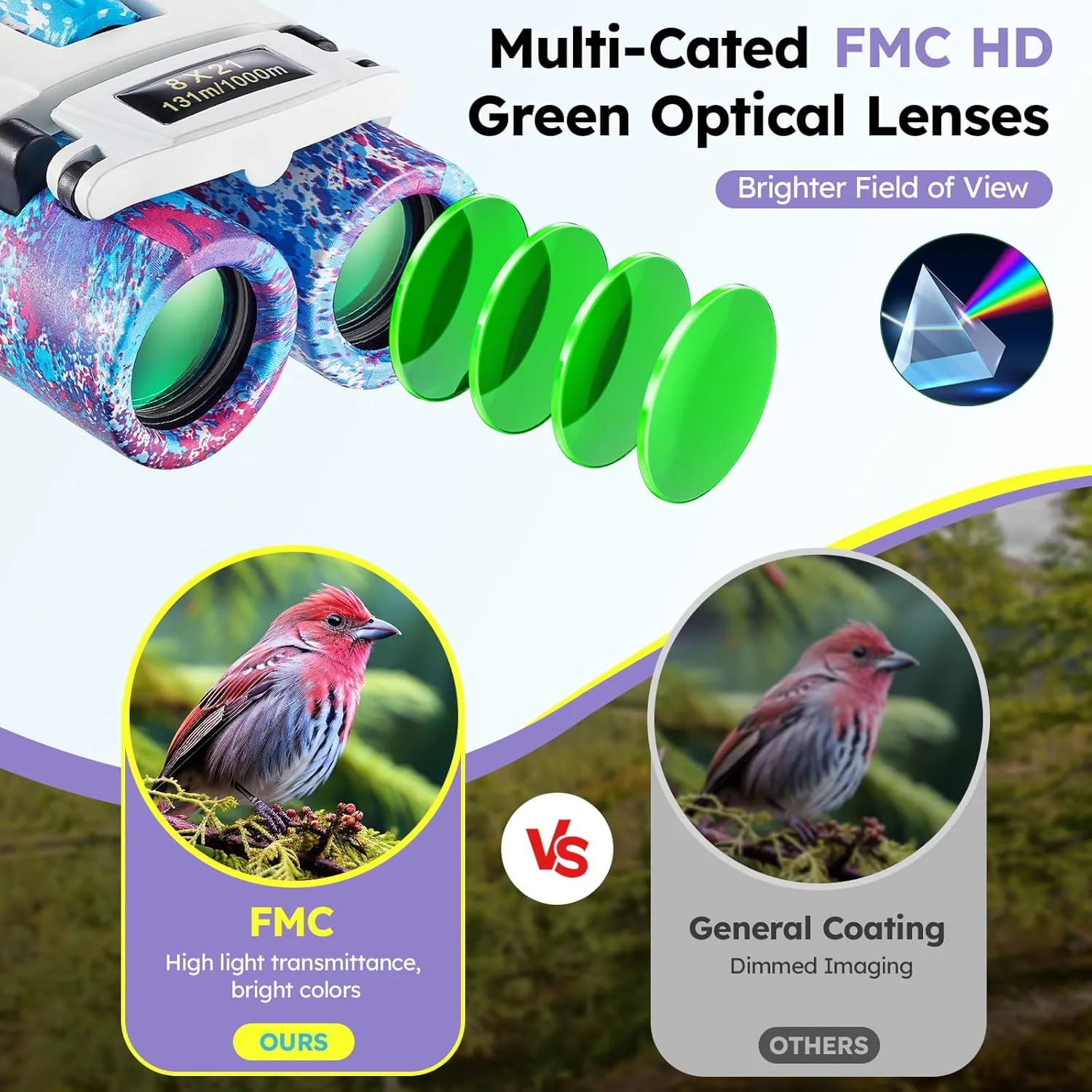 USCAMEL Compact Binoculars for Adults Kids: 8x21 Mini Binoculars Bak4 Prism - for Bird Watching Travel Camping Hunting (Blue and Red)